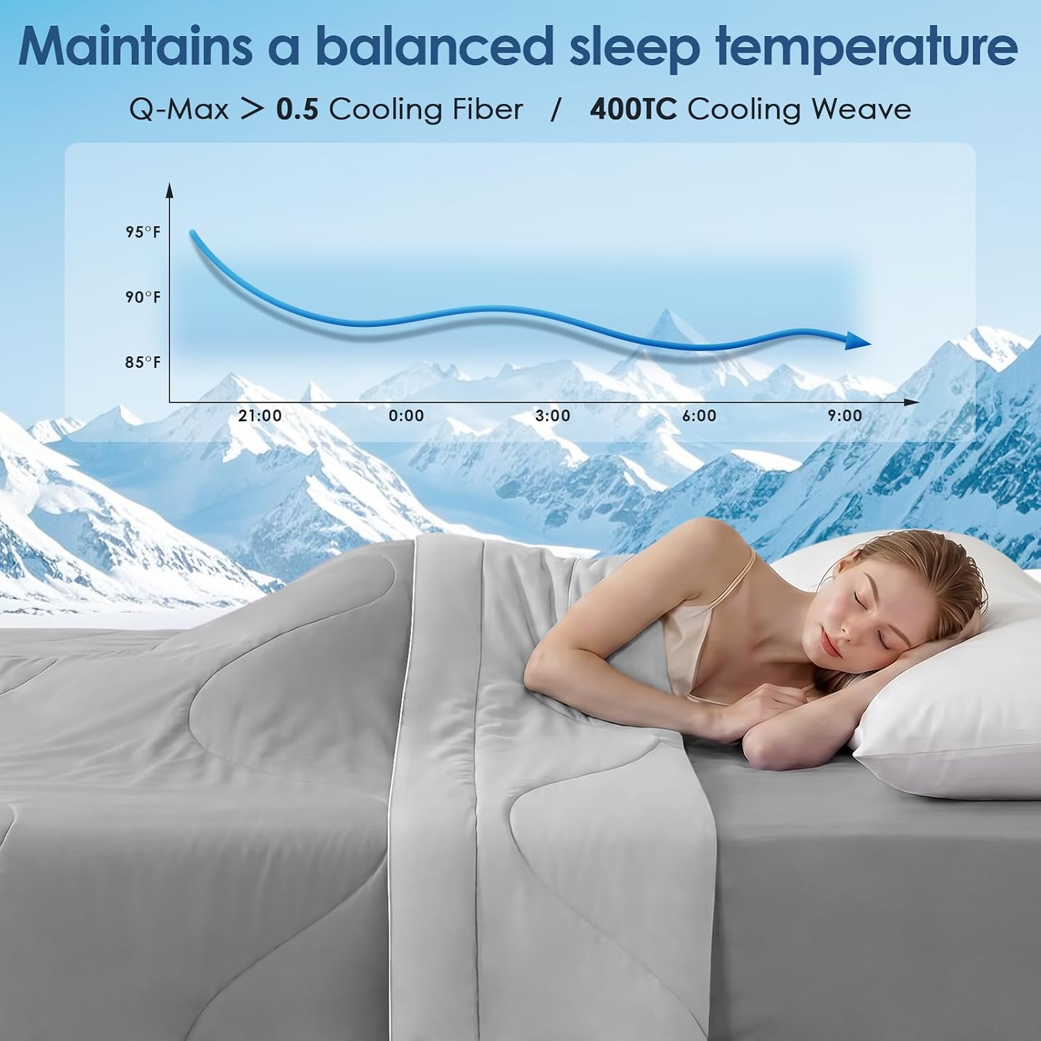 Cooling Comforter Queen Size for Hot Sleepers,Double-Sided Cooling Blanket with Q-Max Cooling Fabric,Lightweight Breathable Cooling Summer Comforter for Night Sweats Grey 80"x90"