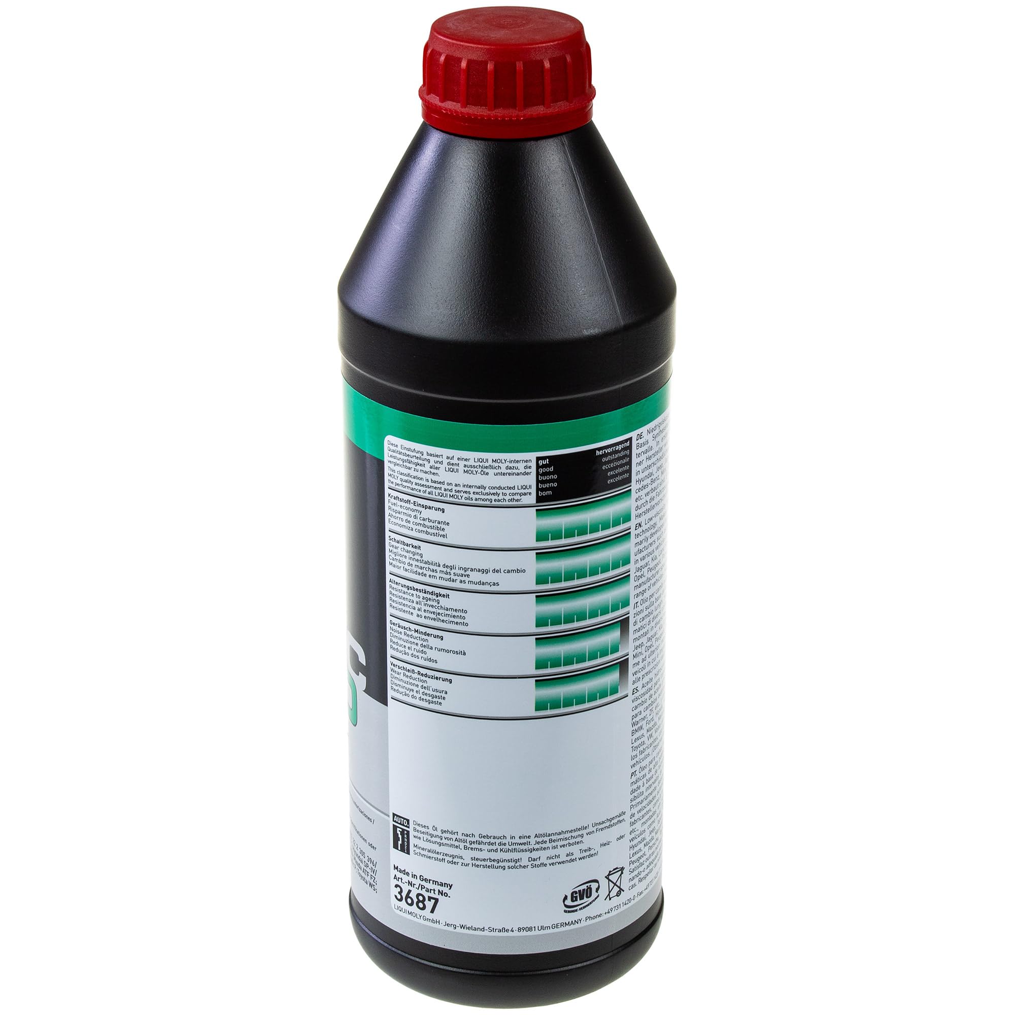 Inspektionspaket enthält 7 L Getriebeöl Top Tec ATF 1800 Getriebeölfilter für Touareg 7P5 3.0 V6 TDI 4.2 V8 92A