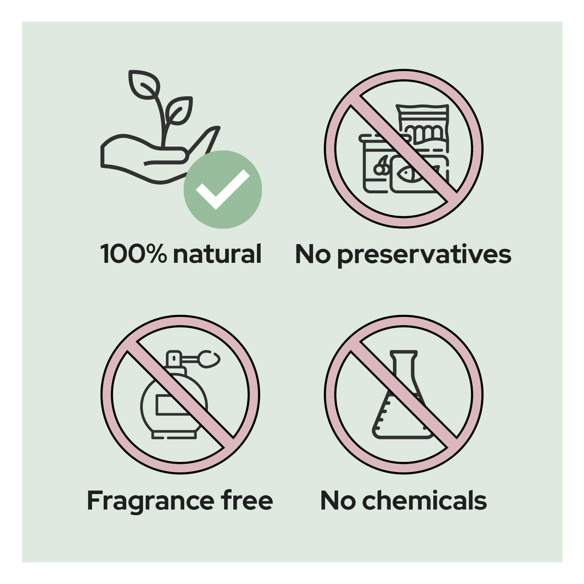 Balmonds Skin Salvation 4.1 fl oz (120 ml). Salve for Dry, Itchy Skin