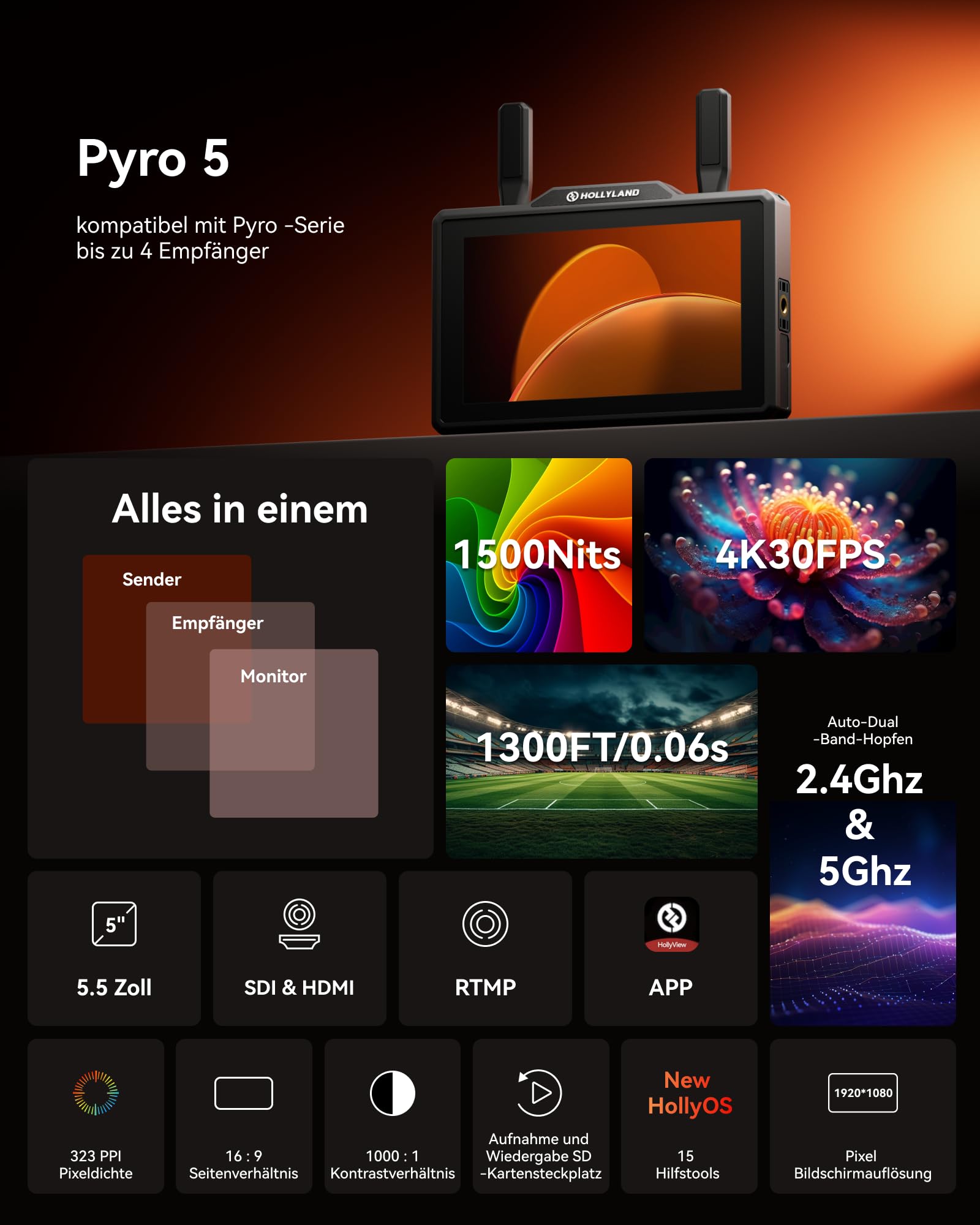 Hollyland Pyro 5 Sender und drahtlosen Videoempfänger und 5 -Zoll -HDMI & SDI 1300ft 5 -Zoll -Kamera -Monitor, 60 ms Doppelband mit Wellenform, LUTS, Aufnahme, Vektorbereich (Pyro 5)