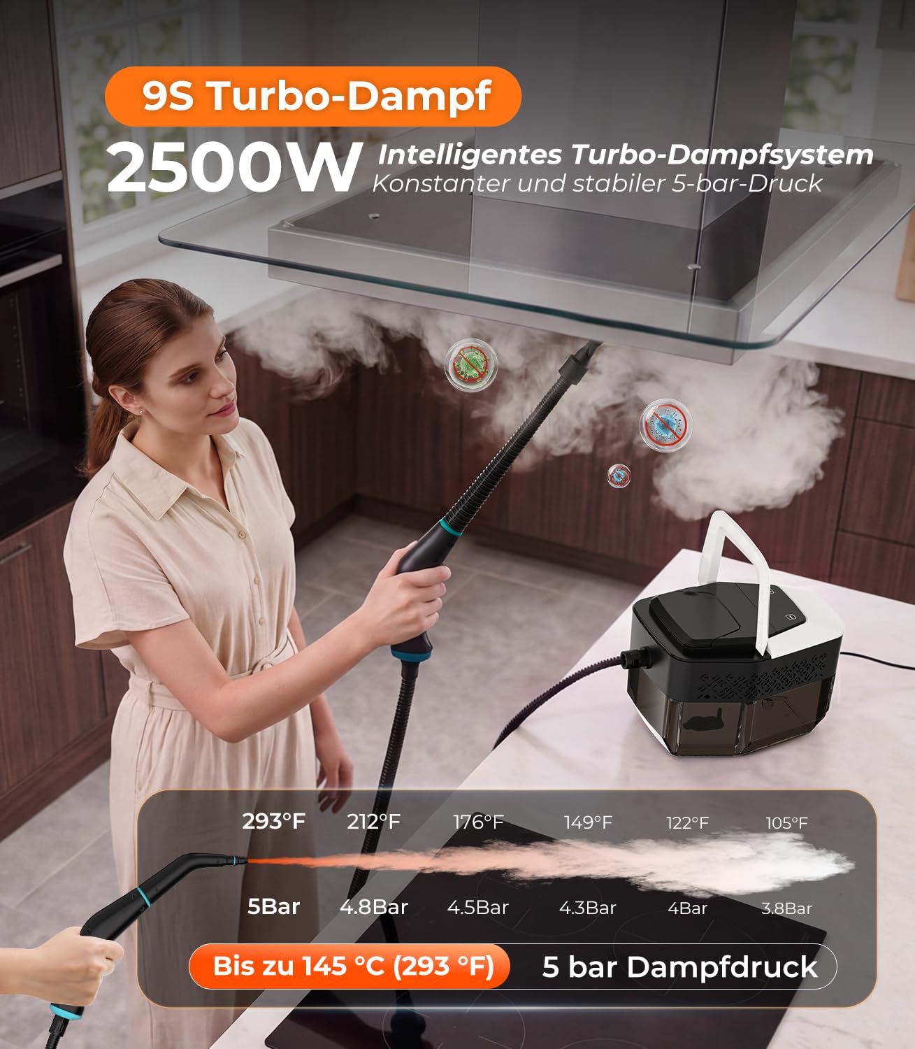 KYUT 16-in-1 Dampfreiniger【80% höhere Reinigungseffizienz – Branchenführer Nr.1】Dampfreiniger Handgerät【Dreifacher Sicherheitsschutz – 6 Konformitätszertifikate】1,8L Tank für Haushalt, Küche und Auto