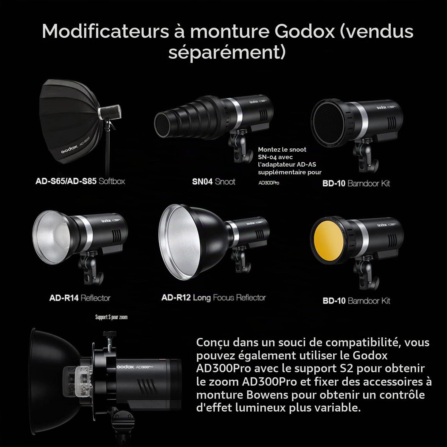 Godox AD300 Pro Flash de Extérieure Puissant, 300Ws 1/8000s 2,4G TTL Flash Portable sans Fil X système avec Lampe à Modeling Bicolor 3000K-6000K, 2600mAh Batterie Support 320 Flashs Full Power