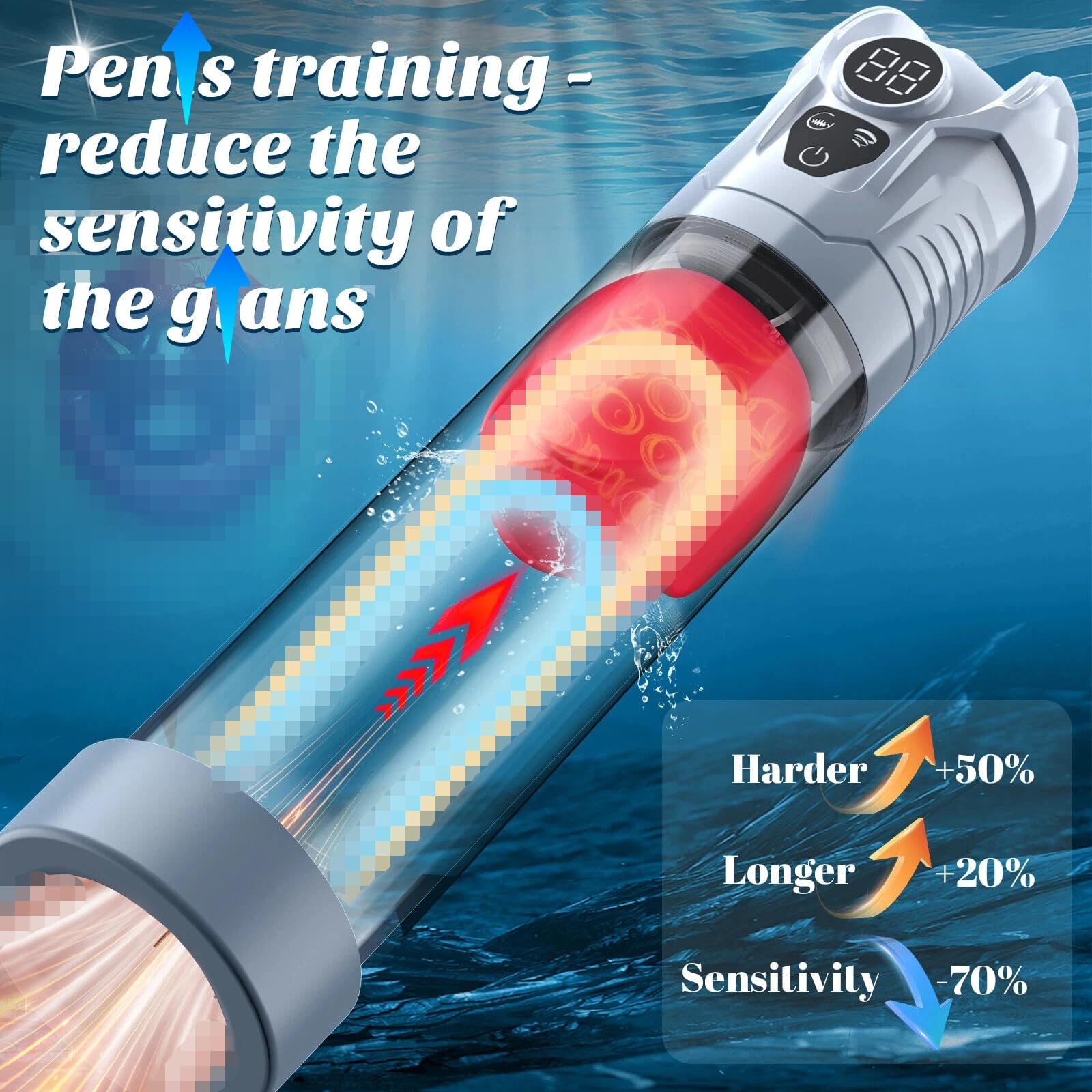 Sex Toys Homme Pompe