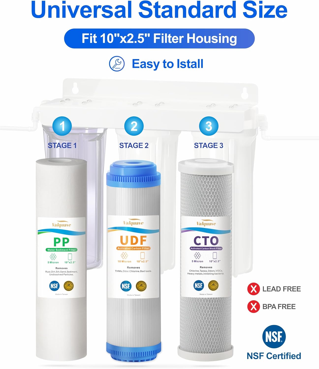 10"x2.5" Water Filter Replacement, Universal NSF Certified PP Sediment Filter + UDF + CTO Activated Carbon Block Filter,5 Micron + 10 Micron 4 Pack