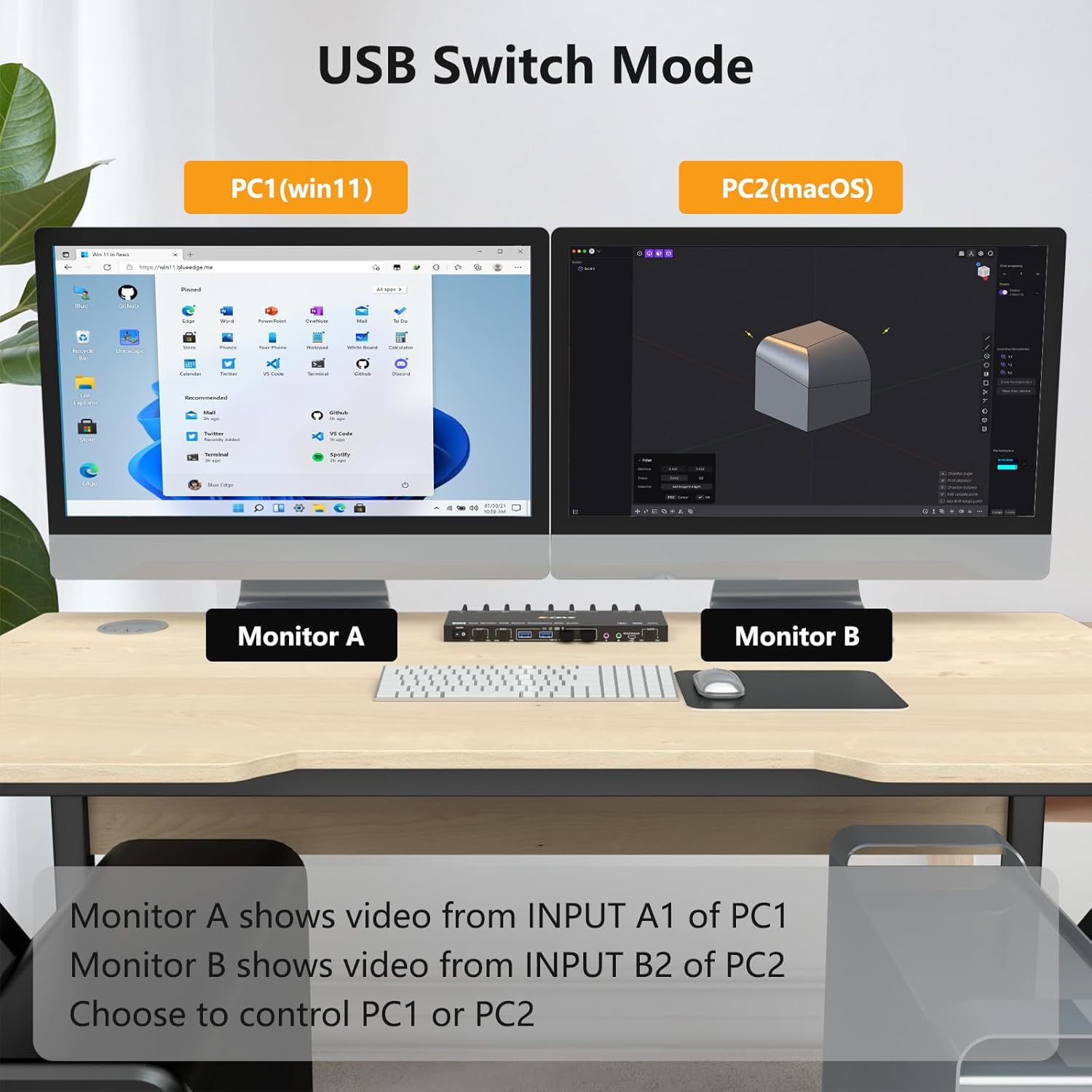 DP KVM Switch Dual Monitors With Voice Control, 2 Computers USB 3.0 Displayport Switcher Supports 4K@60Hz, Share Keyboard and Mouse