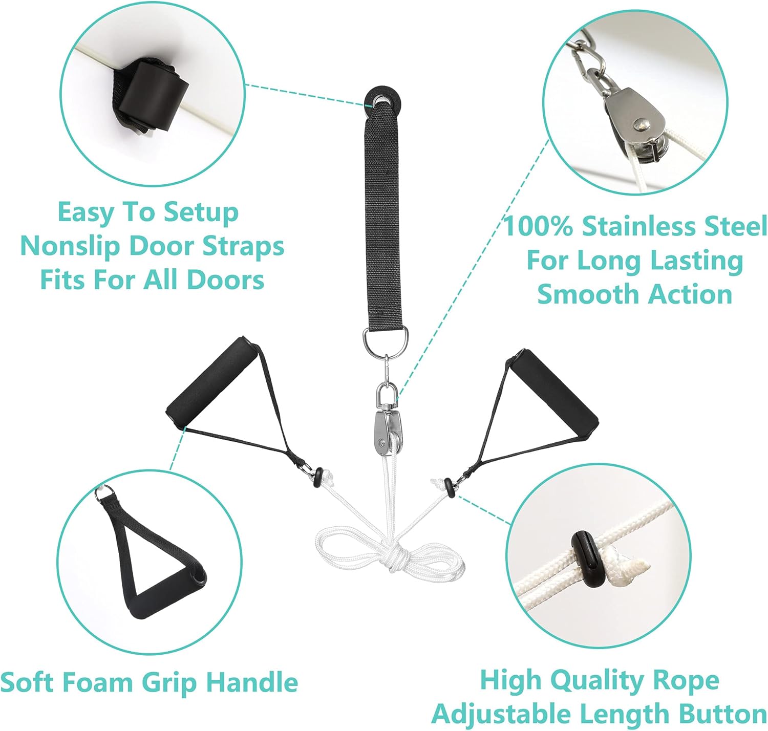 Fanwer Shoulder Pulley, Multi-Use Pulleys for Shoulder Rehab Over Door for Assisting Rehabilitation and Increasing Flexibility - Upgrade Version!: Health & Personal Care