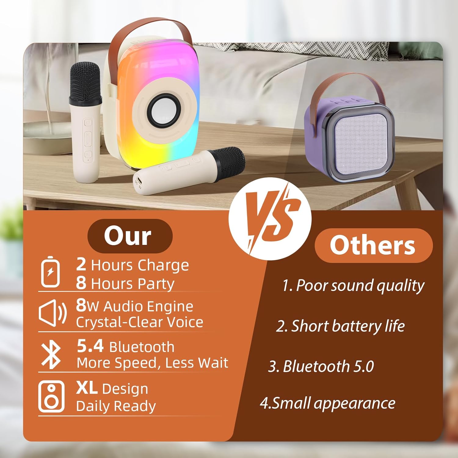 Mini Karaoke Machine for Kids, Bluetooth Mini Portable Karaoke Machine, with 2 Wireless Microphone and Speaker, Toys for All Smartphones, Birthday, Family, Home Party (Beige) image 4 of 8 B0DXPWZQ8Z