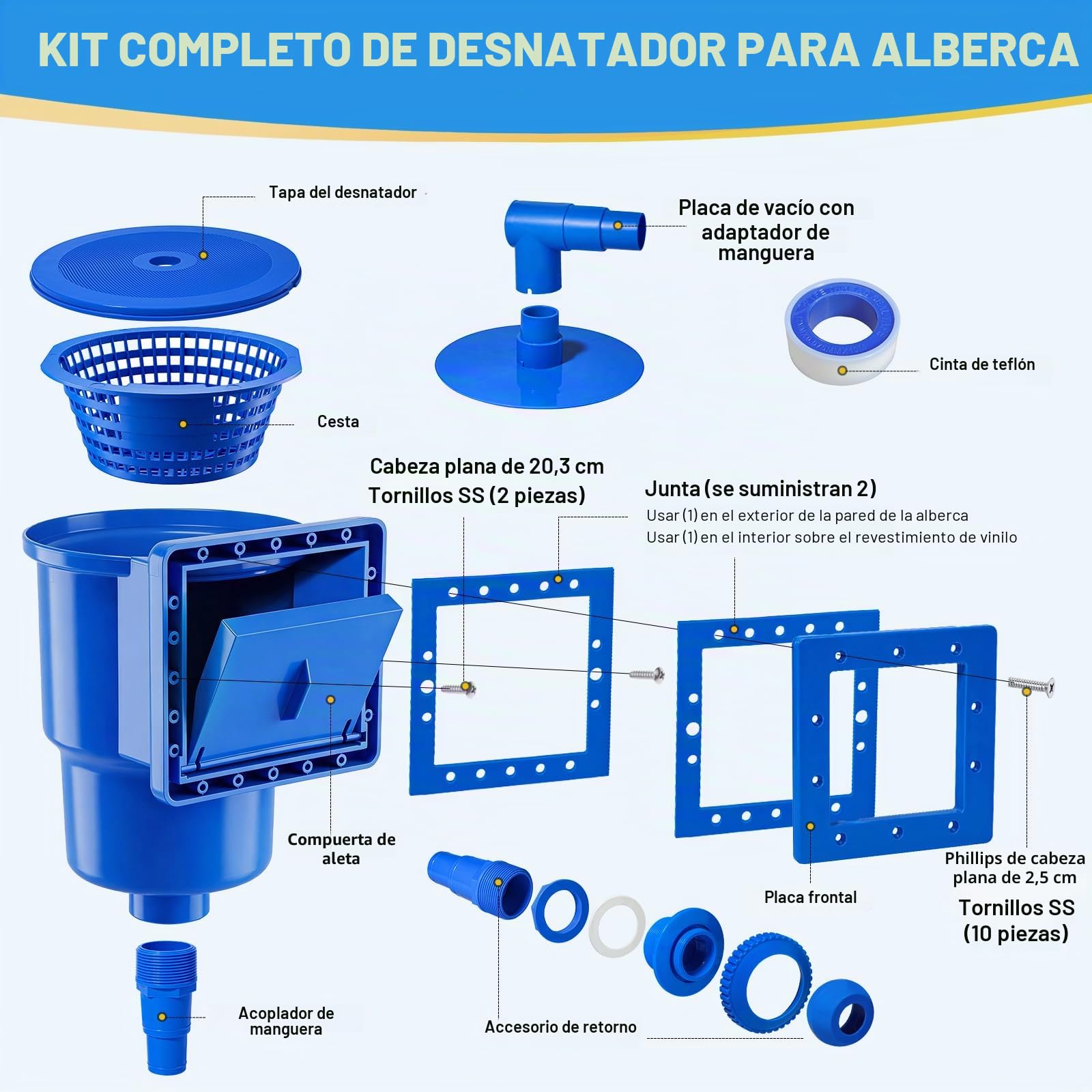 Orealla Kit Skimmer Recolector de Espuma para Piscina – con Gran Cesta, Boca de Entrada y Válvula de Retorno – ABS Azul Resistente para Piscinas Enterradas/Elevadas