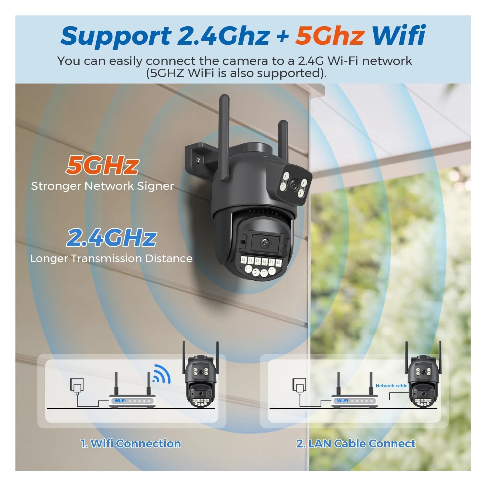 Caméra PTZ WiFi à Double Objectif 10MP 5K