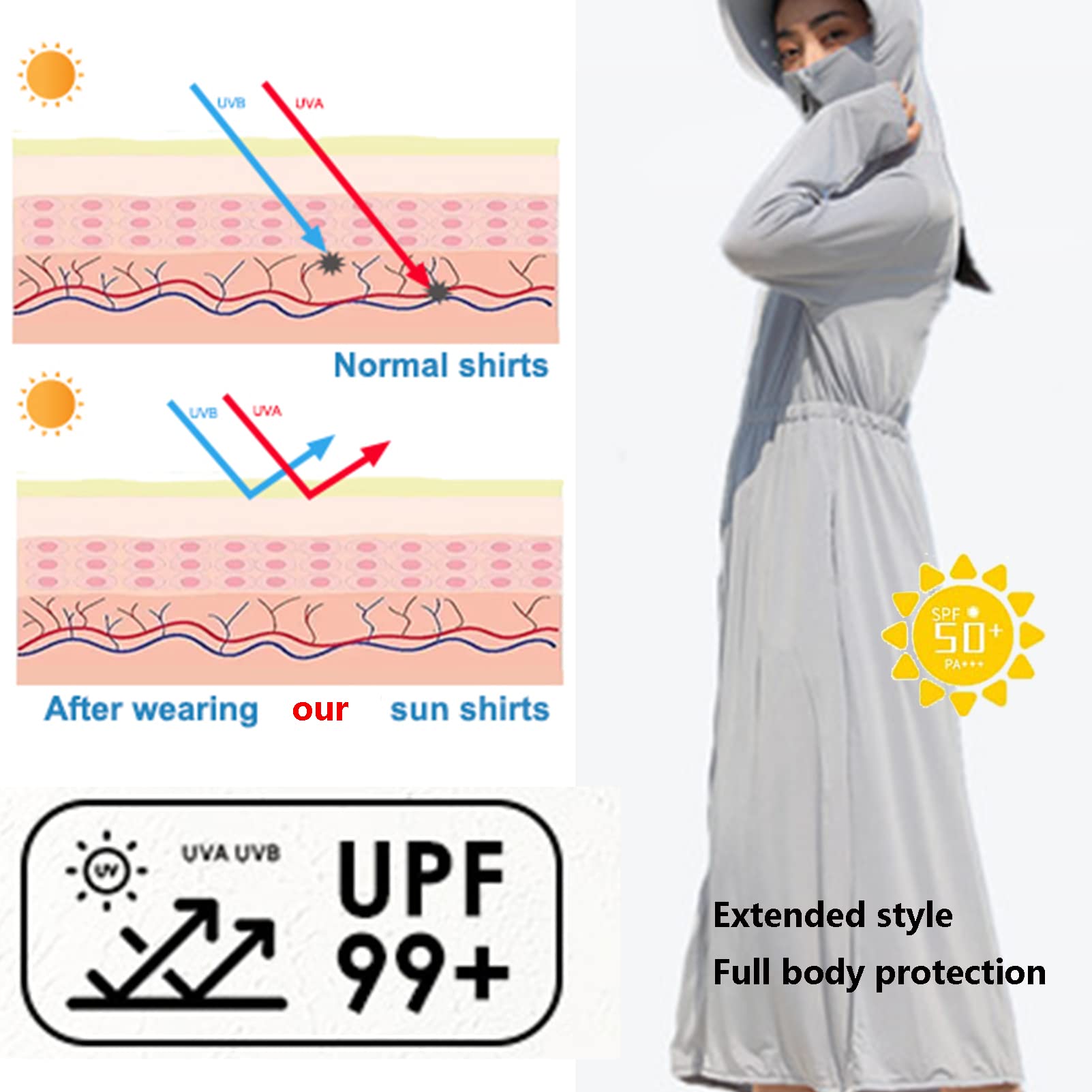 UPF 50+ Sonnenschutz-Kapuzenpullover, lange Jacke, UV-Schutz-Shirts für Frauen, Sonnenjacke, leichte, schnelltrocknende UV-Jacke, Sonnenschutz-Kapuzenpullover