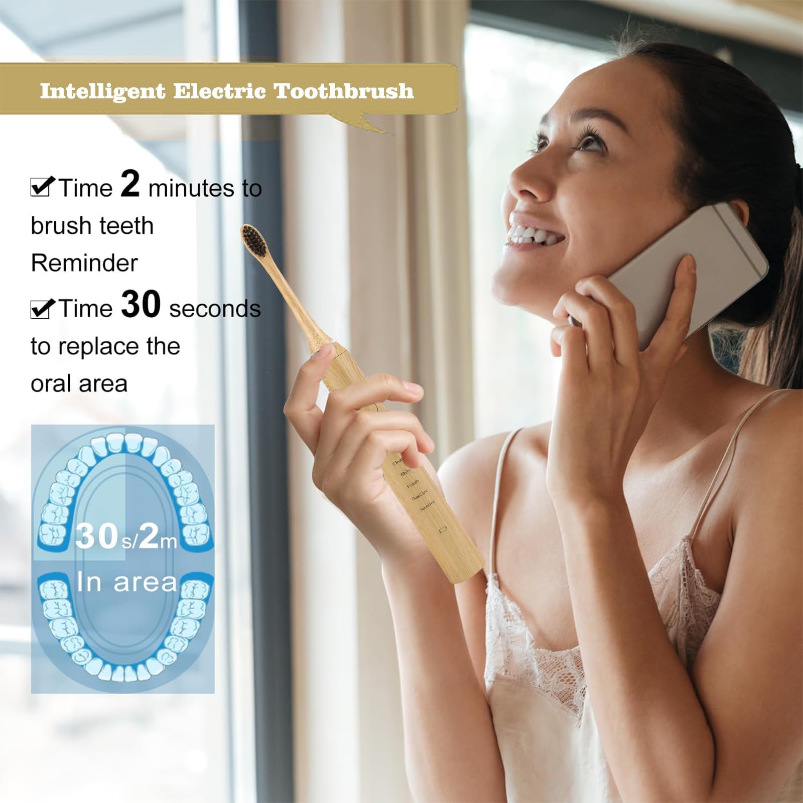 Cepillo Dental Eléctrico Sónico Tecnología 40000 VPM para Limpieza Profunda - 5 Modos de Cepillado con Temporizador Inteligente de 2 Minutos Impermeable IPX7 (cepillo de dientes)
