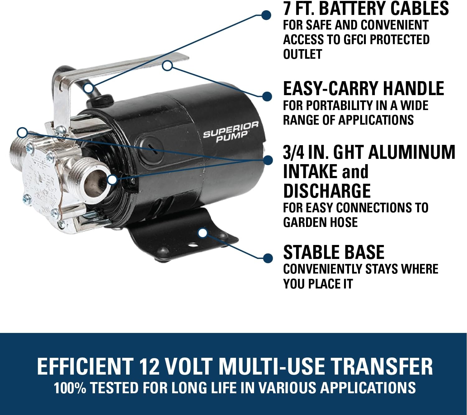 Superior Pump 90045 12 Volt Transfer Pump with 6-Foot Suction Hose, Black