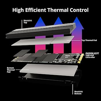 【新品未開封】SP M.2 PCIe Gen 4 x4 SSD 2TB MSI SPATIUM M470 PRO PCIe 4.0 NVMe M.2 2280 2TB PCI-Express
