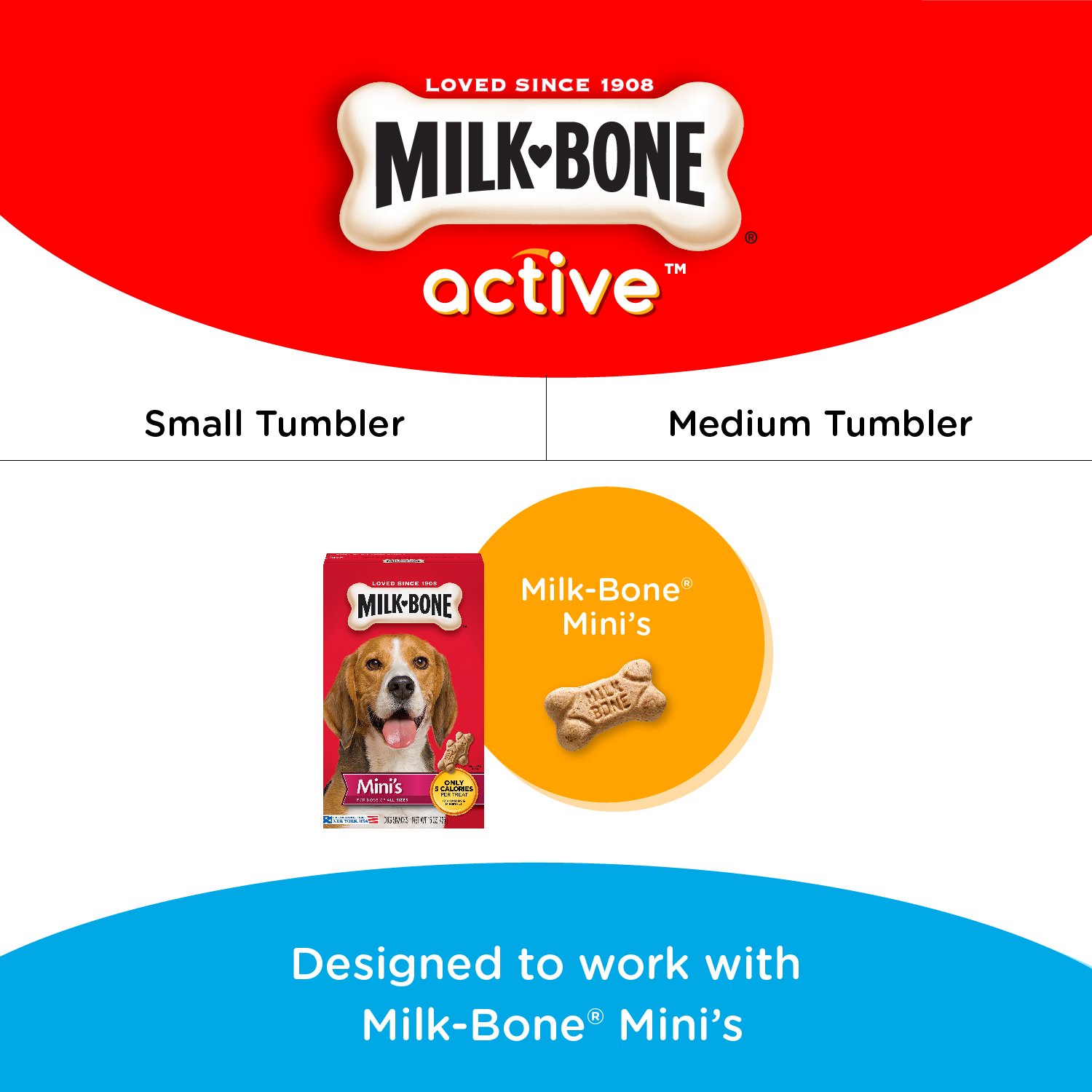 milk bone active