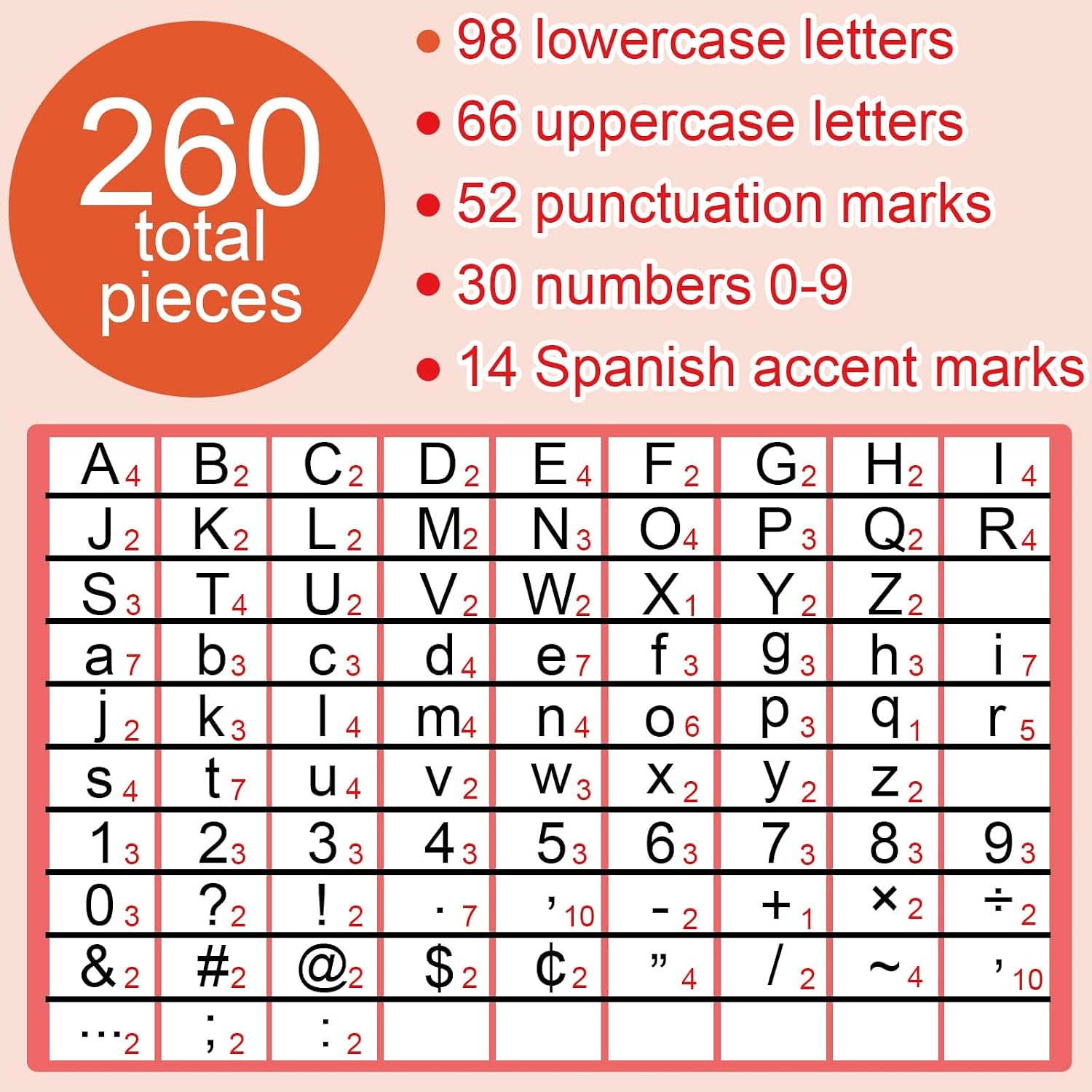 260pcs Letters Combo Pack Set Dog Paws Colorful Classroom Decorations Alphabet Letters Numbers Bulletin Board Block Accents Cutouts for Students Kids