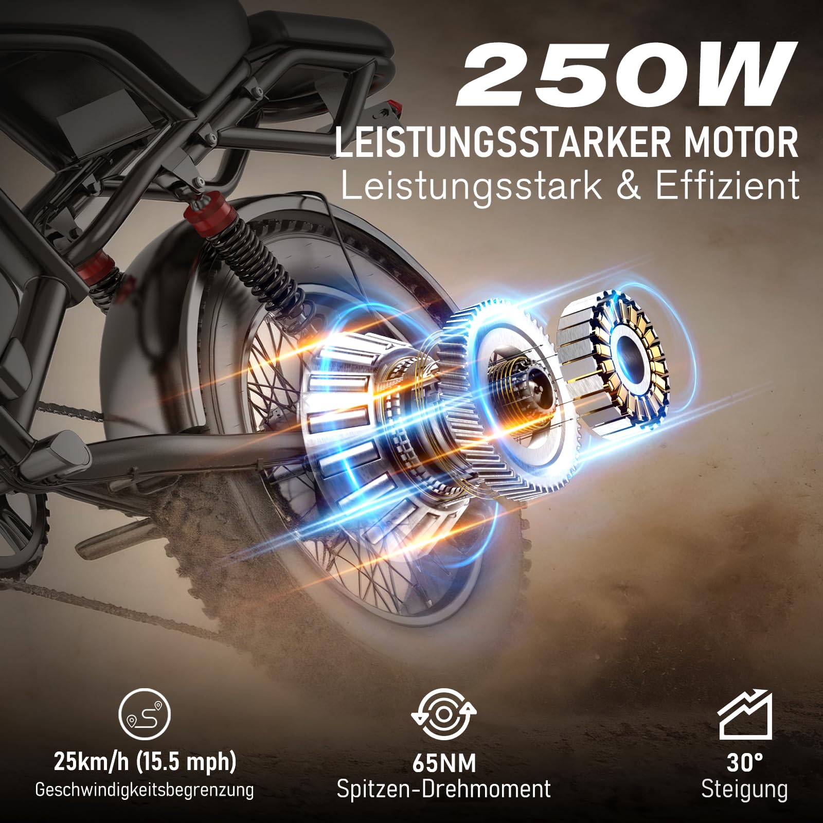 Lunos BK20 Elektrofahrrad für Erwachsene, 20 Zoll Fettreifen All-Terrain Offroad E-Bike, 48V 20AH abnehmbare Batterie, 50-80KM Reichweite, Vollgefedert, 7-Gang Schaltung, LED-Vorderlicht