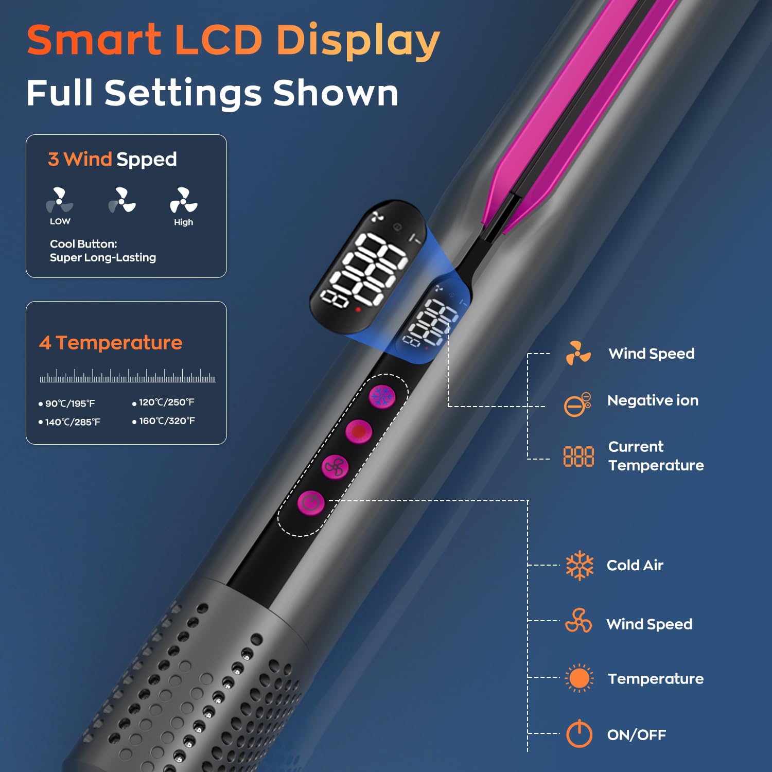Air Haarglätter, Ionen Air Glätteisen OHNE Heizplatten, Nass bis Trocken, Glätten mit Luft, Ohne Hitzeschäden, für Mittleres Haar und Langes Haar(35-75cm), 1300W, 90℃-160℃
