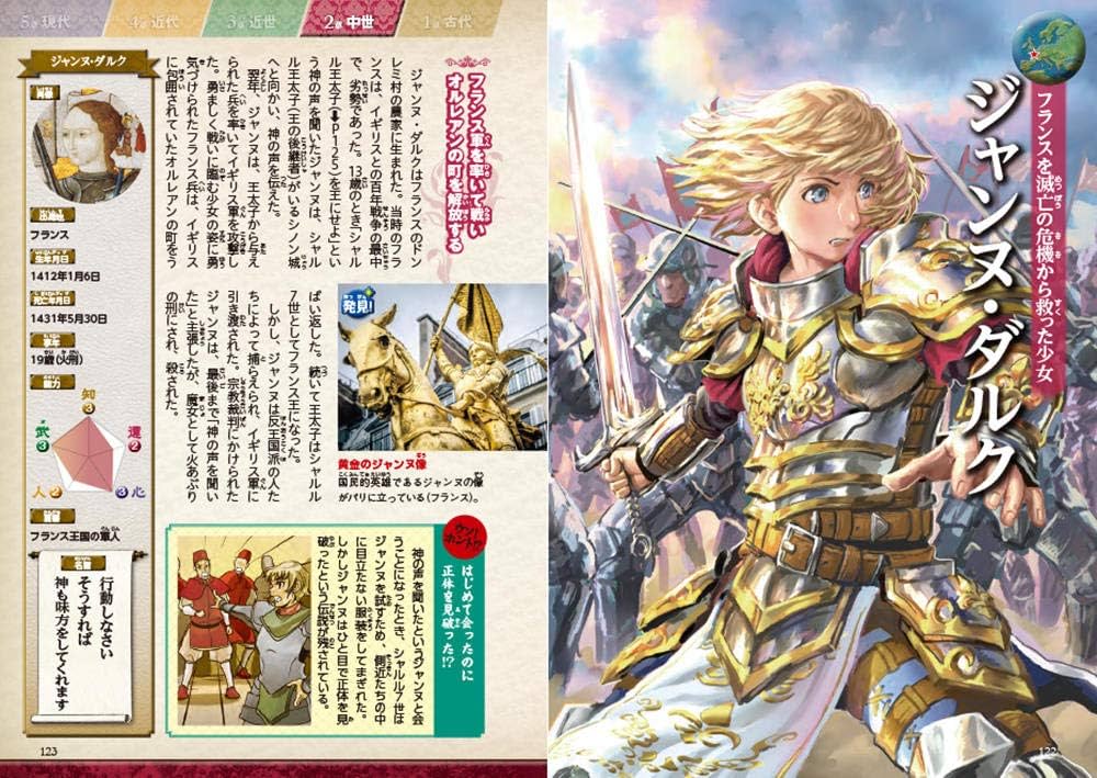 超ビジュアル! 世界の歴史人物大事典 | 仲林義浩 |本 | 通販