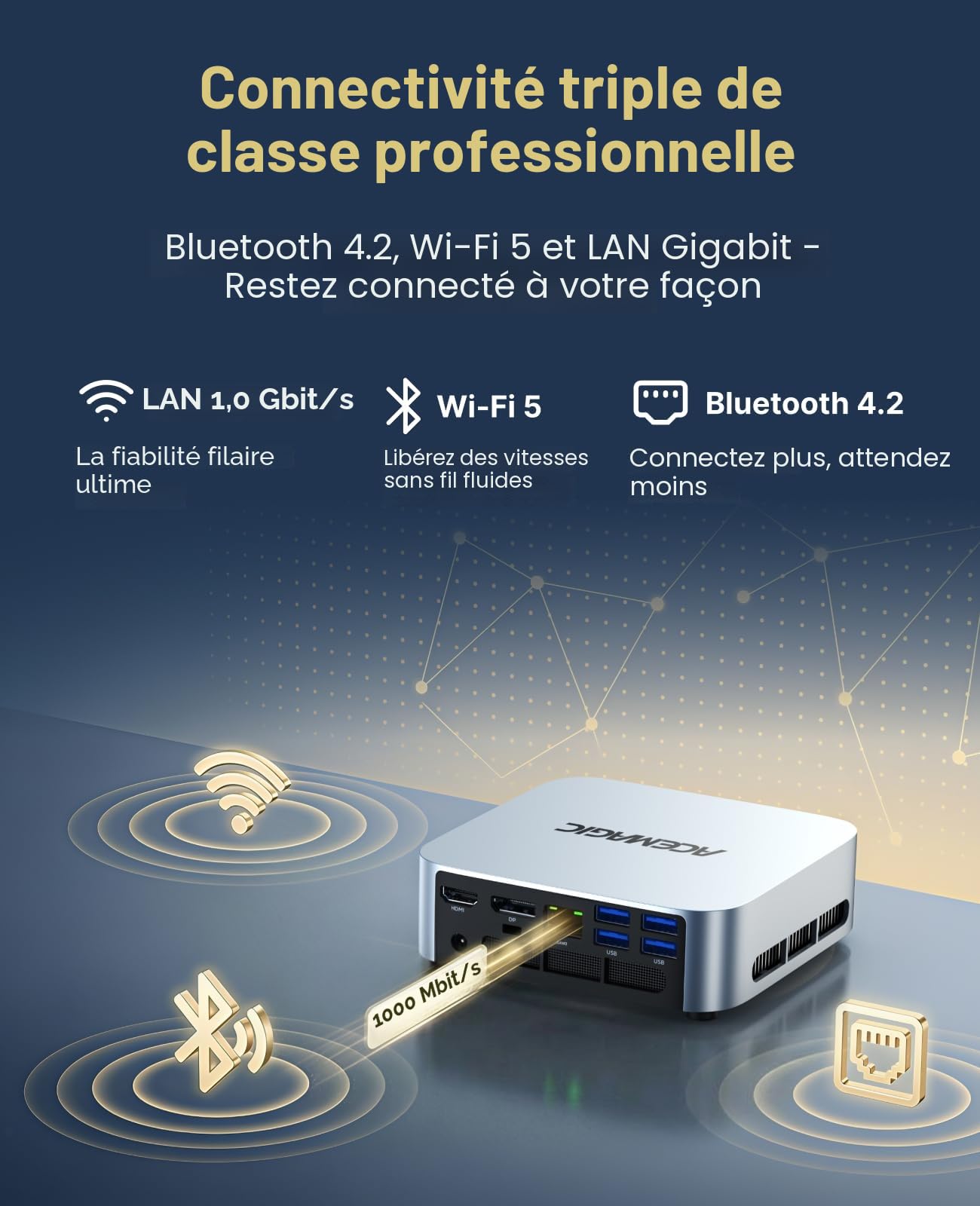 ACEMAGIC Kron Mini K1 Mini PC, AMD Ryzen Embedded R2544 (4C/8T,3.7 GHz), 8Go DDR4 256 Go SSD W-11 Pro Mini Ordinateur de Bureau, Triple écran 4K/WIFI5/BT4.2 pour Éducation/Bureau