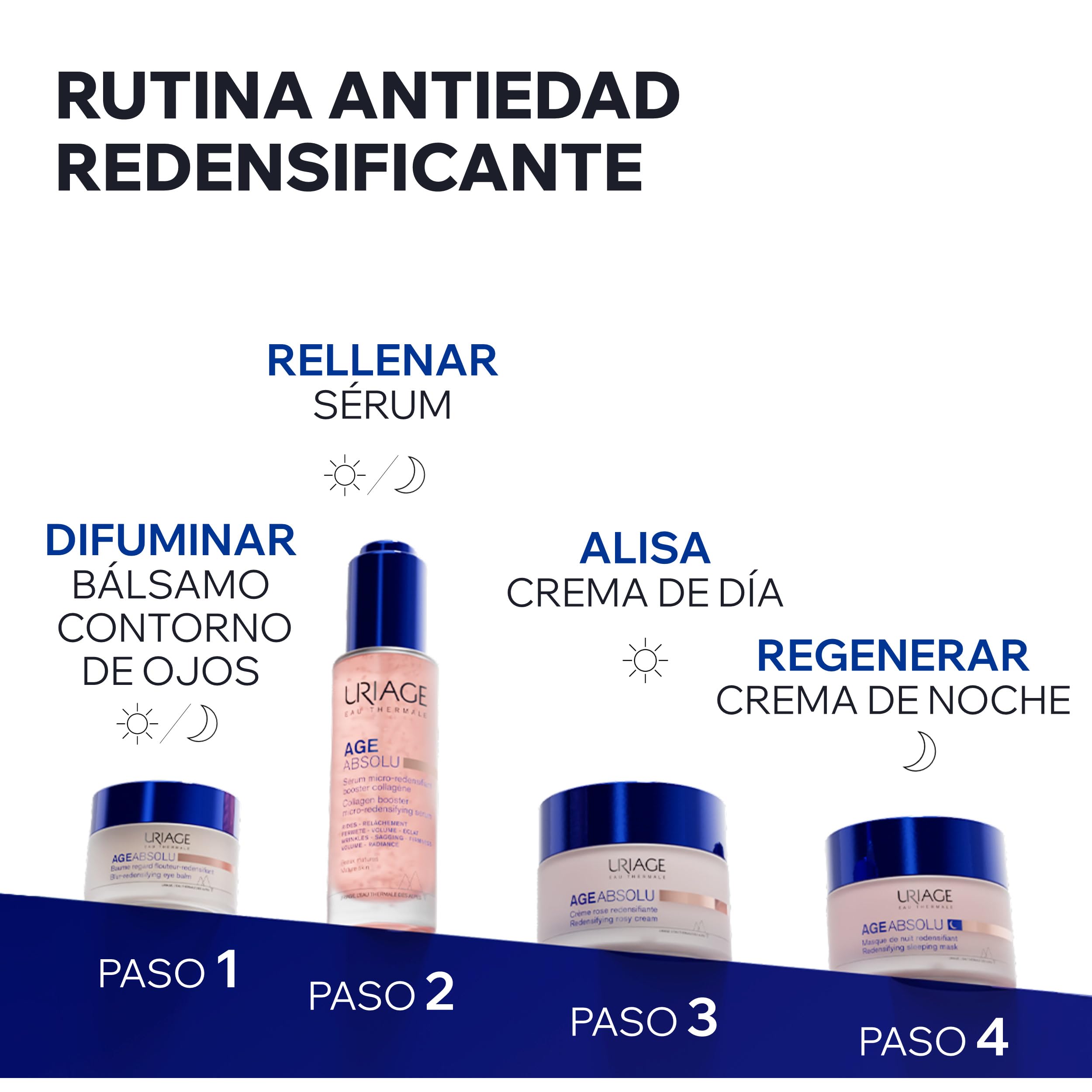 URIAGE AGE ABSOLU Mascarilla de noche reafirmante con Retinol, Ácido Hialurónico y Manteca de Karité – Booster Procolágeno X6 – Reduce visiblemente arrugas – Textura fresca y ultra cómoda