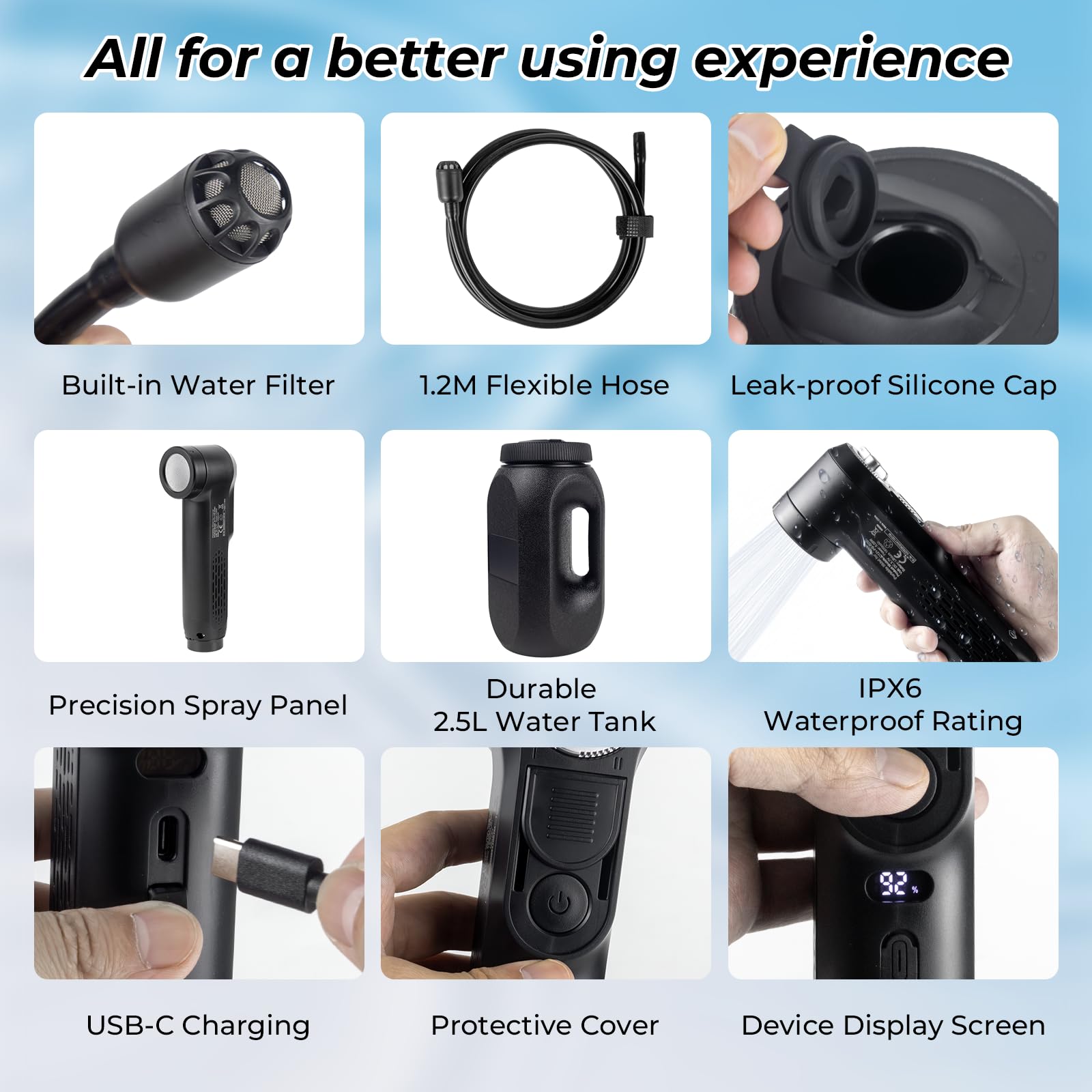 Bidet portatile da viaggio, 1600 mAh, bidet portatile ricaricabile elettrico con serbatoio da 2,5 l e doppia modalità di spruzzo (jet/doccia), USB-C, spruzzatore per l'igiene personale per casa