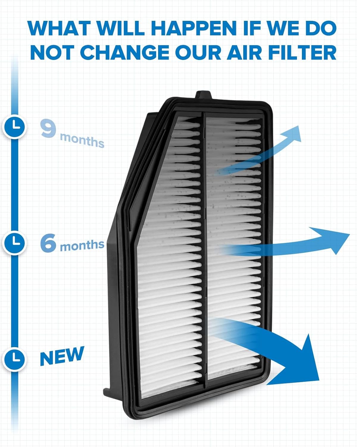 PHILTOP Engine Air Filter, EAF094 (CA11413) Replacement for RDX (2013-2018), Improve Engine Performance
