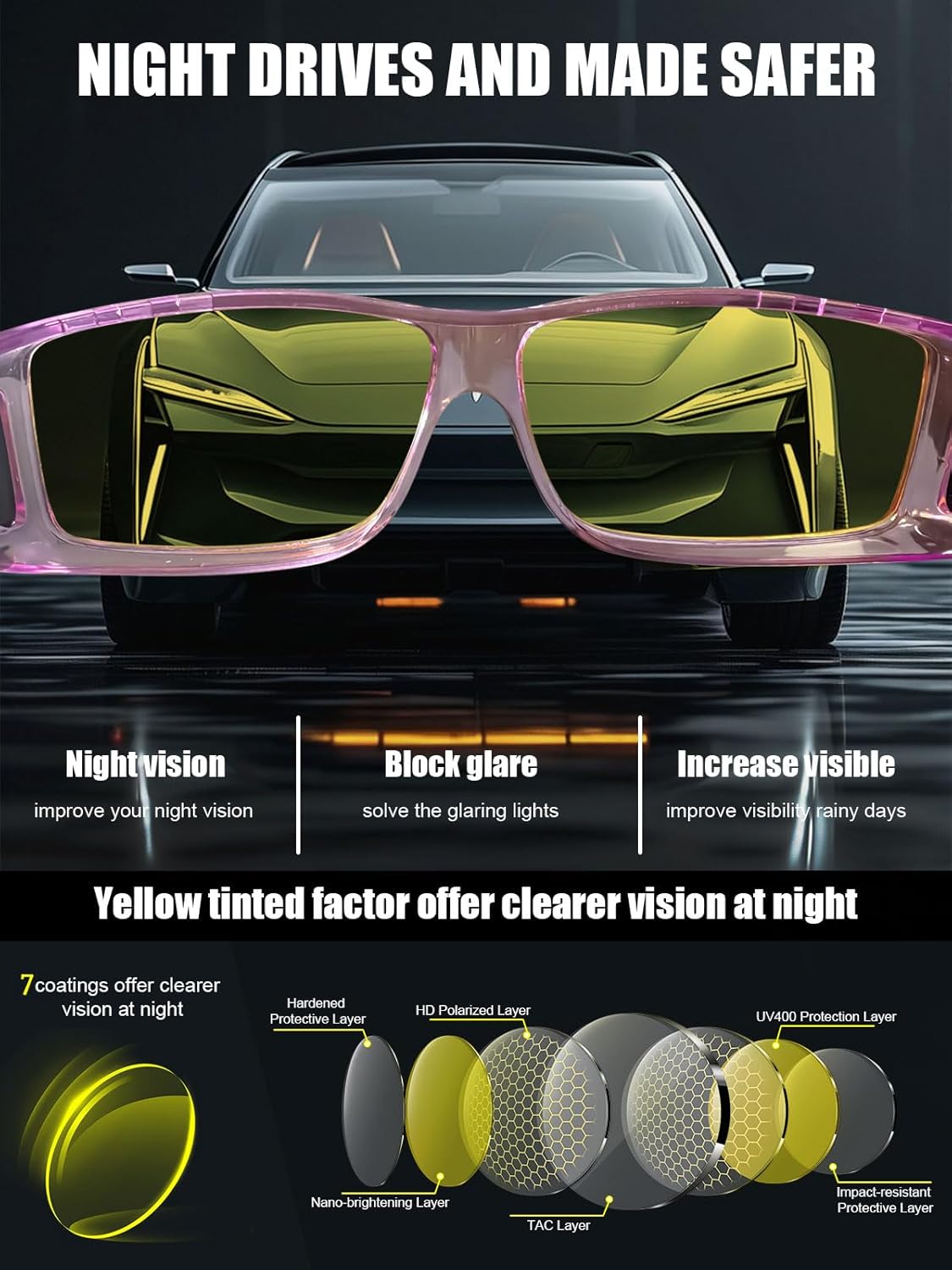 Wzerry Night Vision Glasses Polarized for Men Women (Nighttime Driving Glasses Over Glasses for Driving) - Image 3