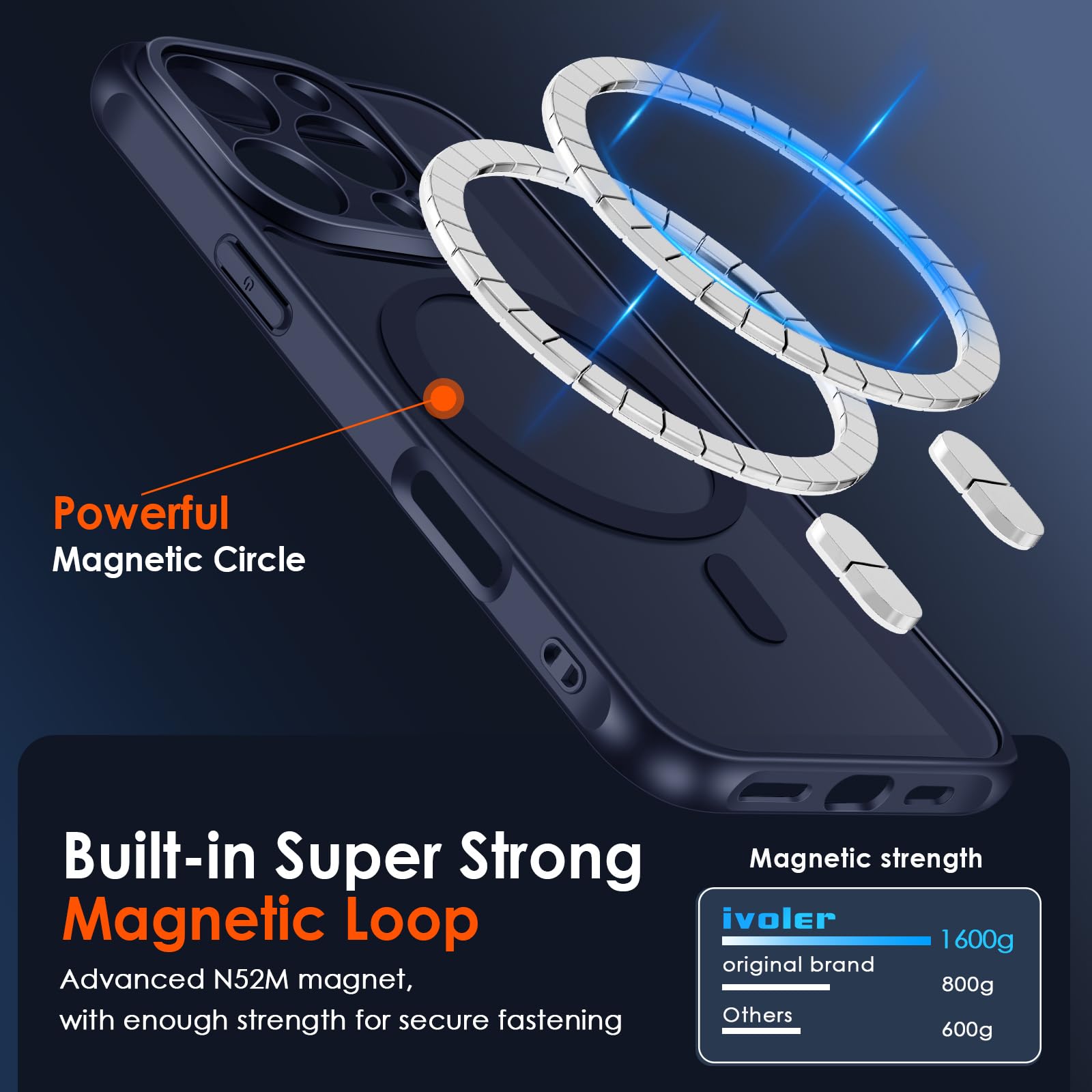 iVoler Cover Magnetica per iPhone 16 PRO, [Compatibile con MagSafe] [Protezione Antiurto di Grado Militare] Custodia Traslucida Opaca Posteriore Sottile Silicone Protettiva Case - Blu