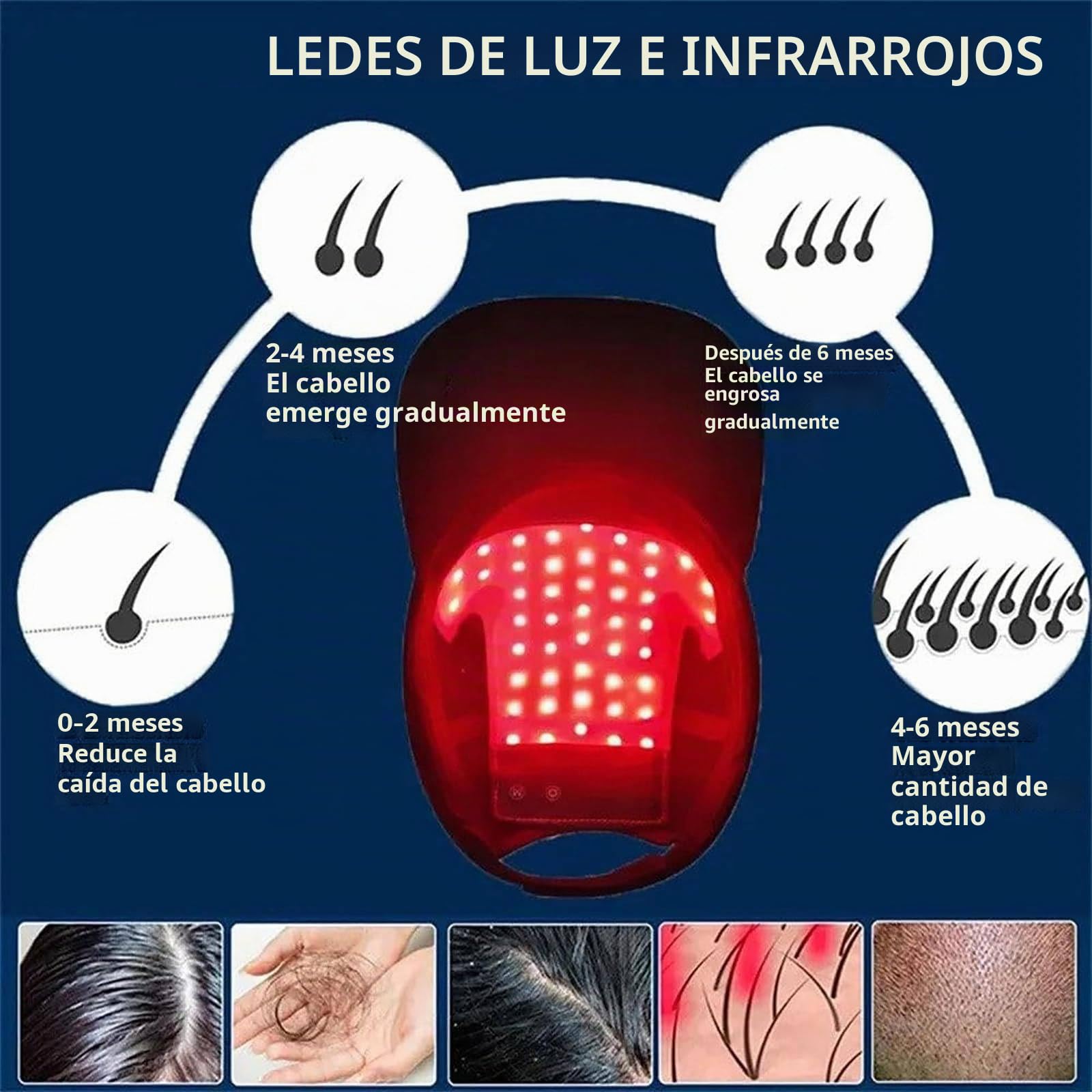 Gorro para El Crecimiento del Cabello (48 Led), Luz Roja Y Azul De 630 Nm, 650 Nm Y 470 Nm, 4 Modos, Control De La Grasa/AnticaíDa Del Cabello, Promueve El Crecimiento Rápido Del Cabello