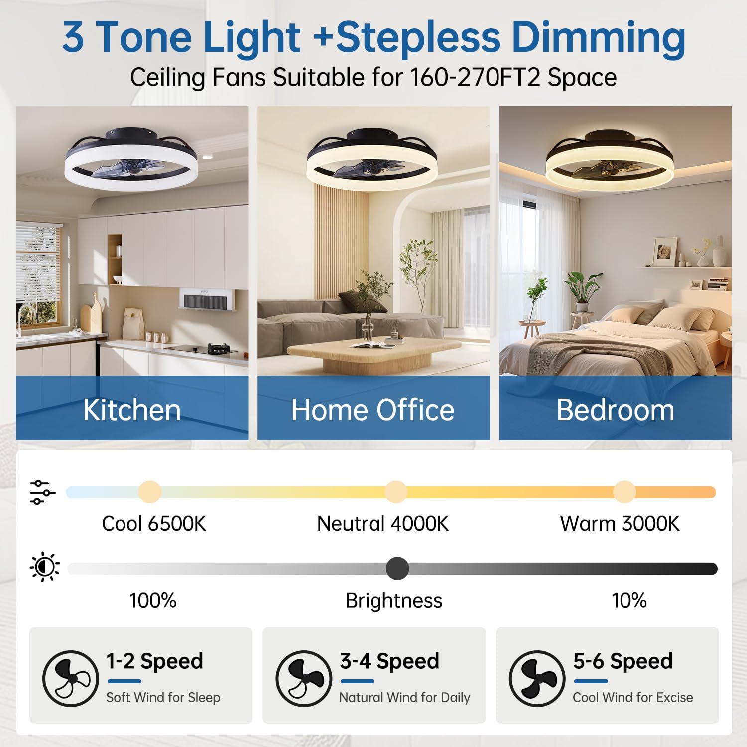 Smart Ceiling Fan with Lights and Alexa Assistant/APP/Remote Control Low Profile Fan with 6 Speeds, 15° Tilt Manal Adjustment, Stepless Color Temperature Change for Home Office Black