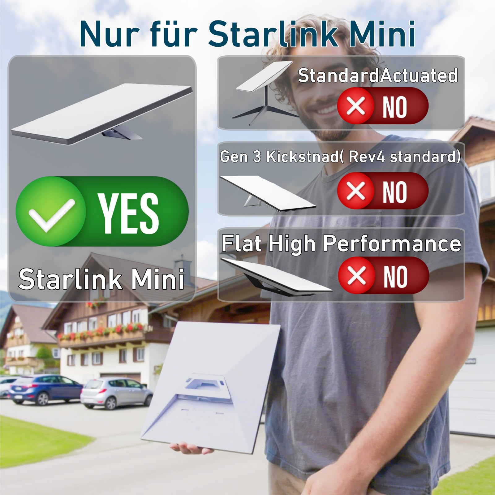 Magicbox Support de voiture pour Starlink Mini avec 3 ventouses, puissance d'aspiration de 30 kg, pour voiture, camping-car, bateau et camion, flexible, installation rapide
