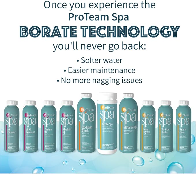 SplashWiz Proteam Spa Filter Clean miniatura 6