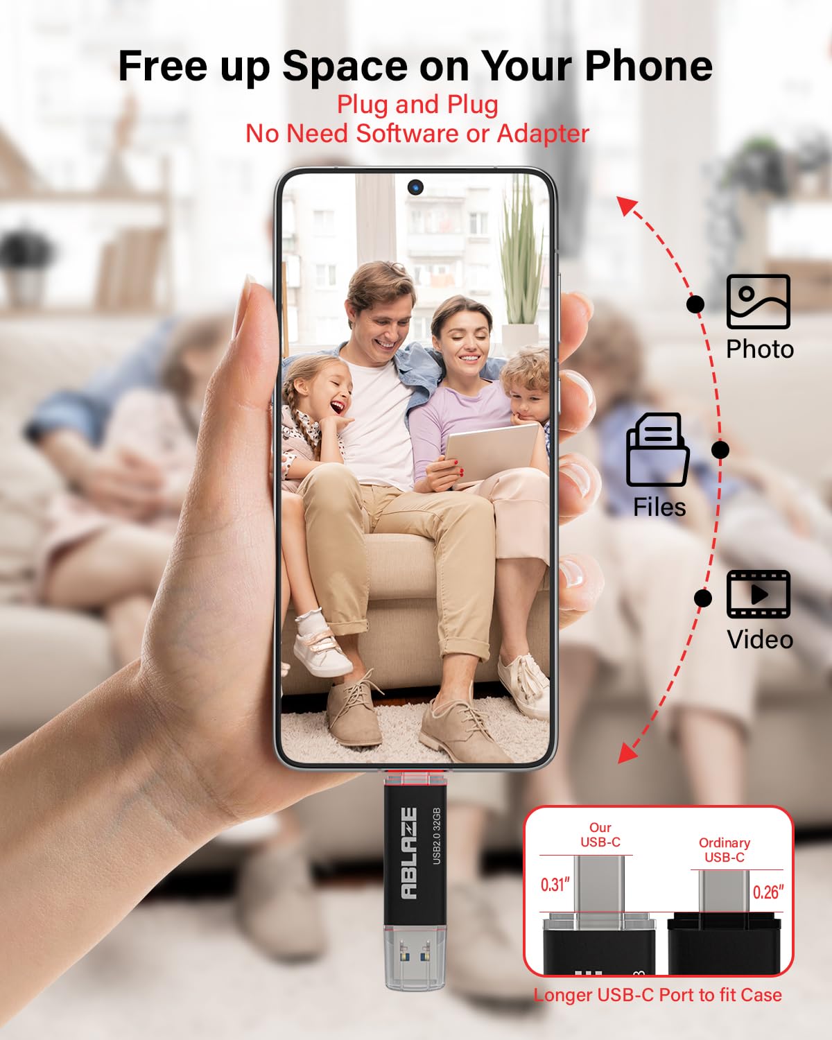 ABLAZE Chiavetta USB 2.0+USB C da 32 GB, confezione da 10 | Compatibile con iPhone 17/16/15, smartphone Android, computer, tablet, Mac, laptop, 5 colori misti