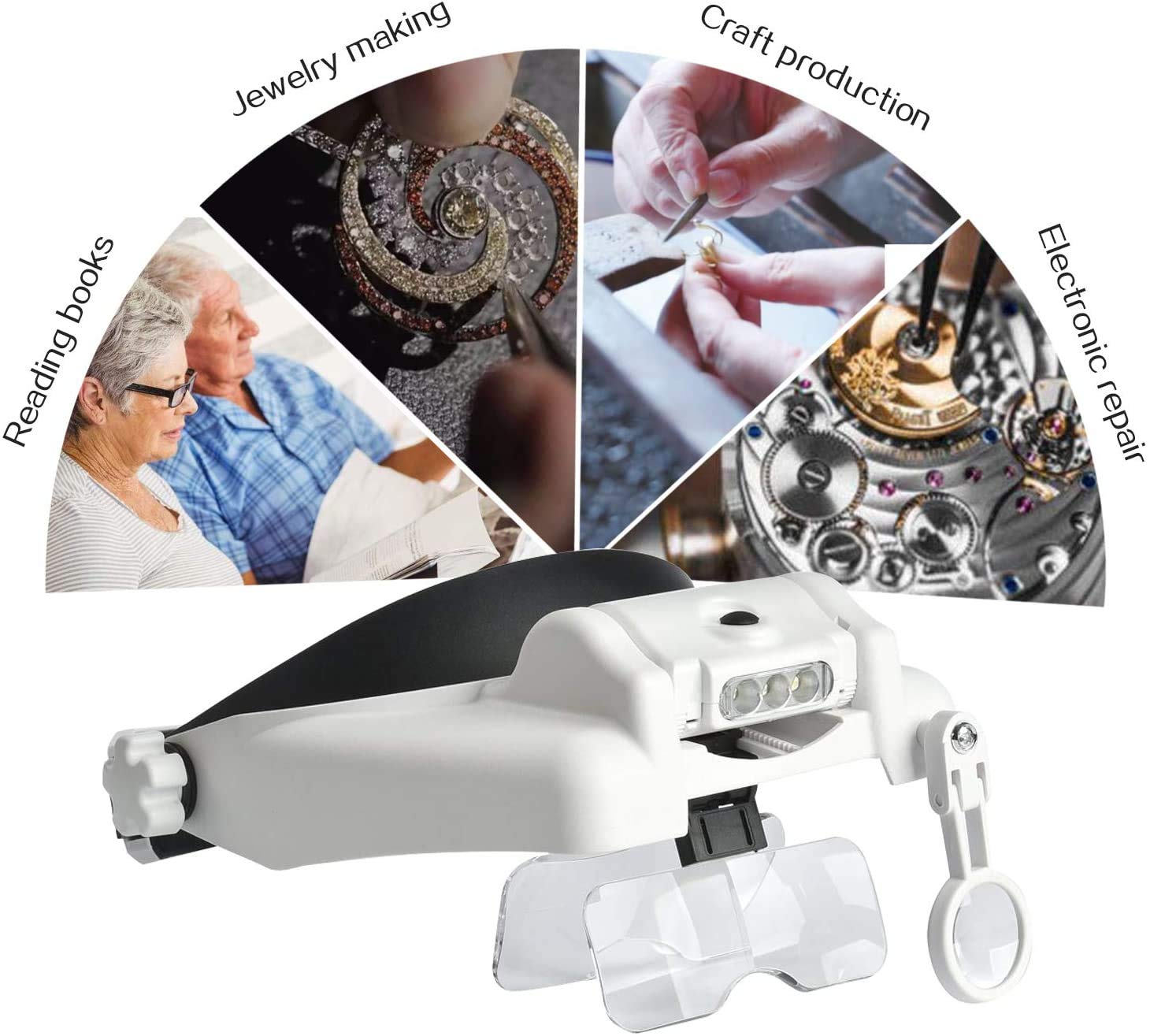 Lupa iluminada con diadema con luz LED, lentes de aumento de montaje en la cabeza, visera, manos libres, lupa para trabajos cercanos, costura, manualidades, lectura, reparación, joyas (1.0X a 14.0X)