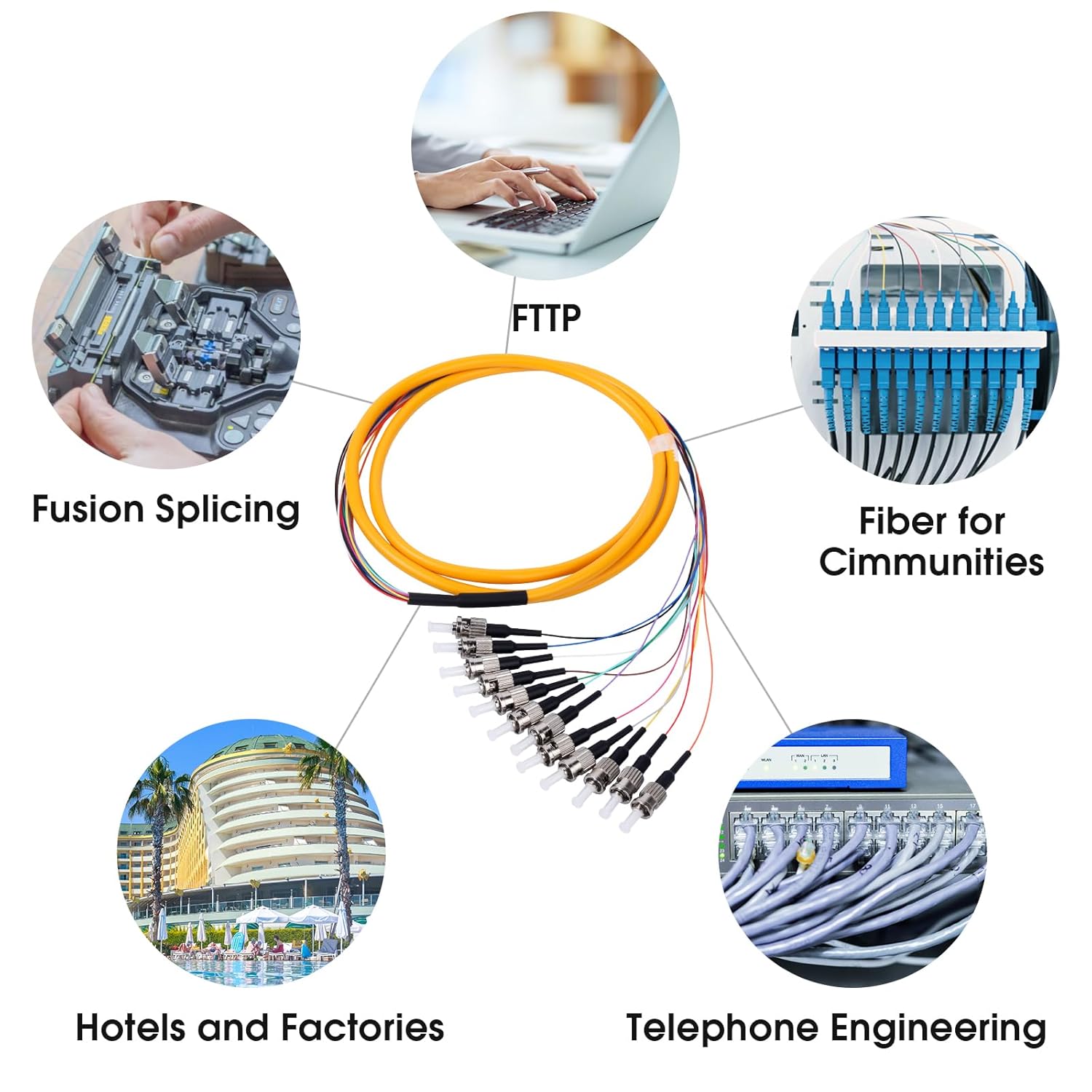 2-Pack ST/UPC Fiber Optic Pigtail, 1.2m 12 Strand SingleMode 9/125 Fiber Pigtail, 12 Color-Coded Fiber Patch Cords for Fusion Splicing