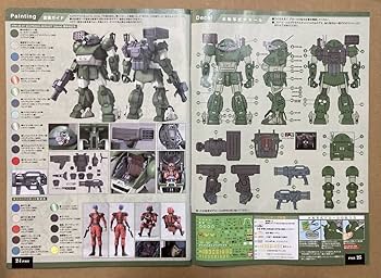 バンダイ 1/20 ATM-09-ST スコープドッグ メルキア軍仕様 完成品 Amazon | 1/20 ATM-09-ST スコープドッグ メルキア軍カラー 装甲