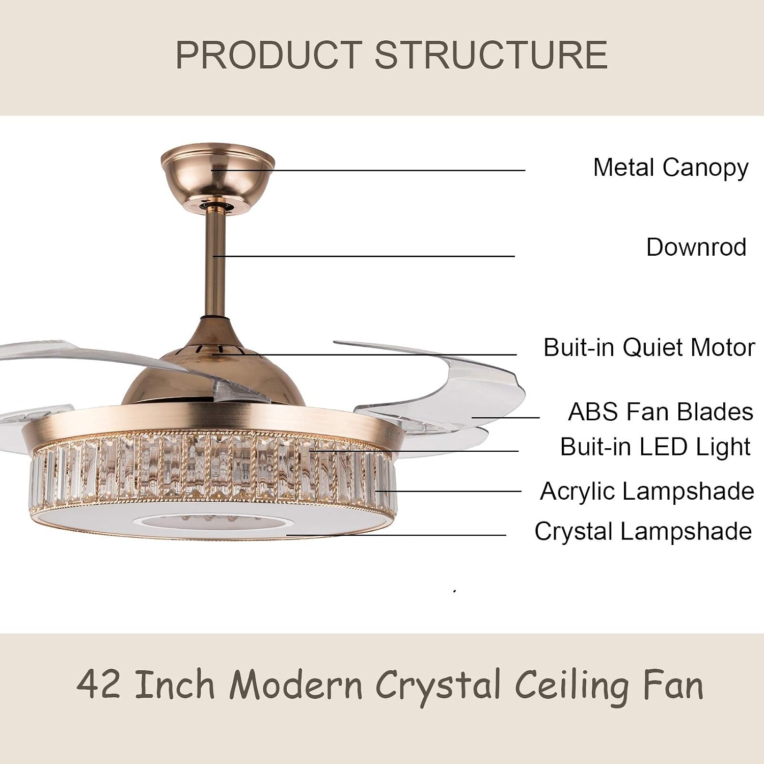Discount 80% WUPYI 42 Inch Modern Crystal Ceiling Fan with Light and Remote Control,LED 3 Color Changing Lights Retractable Blades Chandelier with 4 Leaf Blade for Living Room,Bedroom,Silver Discount 70% WUPYI 42 Inch Modern Crystal Ceiling Fan with Light and Remote Control,LED 3 Color Changing Lights Retractable Blades Chandelier with 4 Leaf Blade for Living Room,Bedroom,Silver