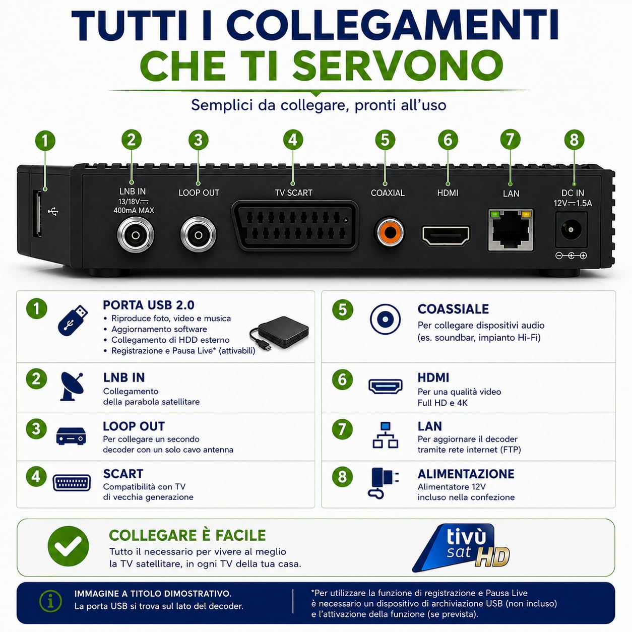 DIGIQUEST Decoder Tivùsat Ti9, DVB-S2 | CAVO HDMI INCLUSO | AUTO INSTALLANTE | Smartcard Tivùsat inclusa | DVB-T2 HEVC Main 10 | Registrazione attivabile | Merlin