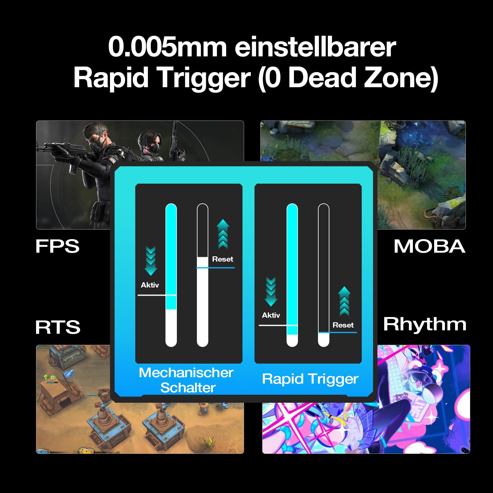 GK GAMAKAY TK75HE V2 75% Kabelloses Gaming Tastatur QWERTZ ISO-DE Layout TFT Bildschirm BT 2.4GHz USB-C 8KHz 0,005mm RT Hall Effekt Magnetschalter Schwarz