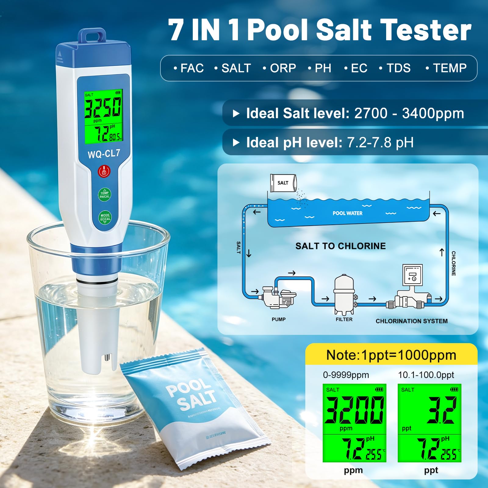 Salzgehalt pH Pool Messgerät, Salzgehalt Pool Messen für Salzwass Pool, 7 in 1 pool Wassertester TDS ORP Messgerät für Salzwasser Chlor Pool, Aquarium, Whirlpool
