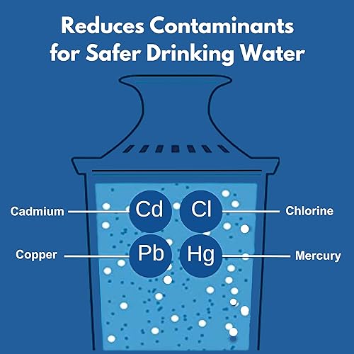 Miniatura 7 de Filtro de agua alcalino Brita de repuesto, filtro alcalino compatible con jarra, mejora el sabor y el nivel de pH, paquete de 3