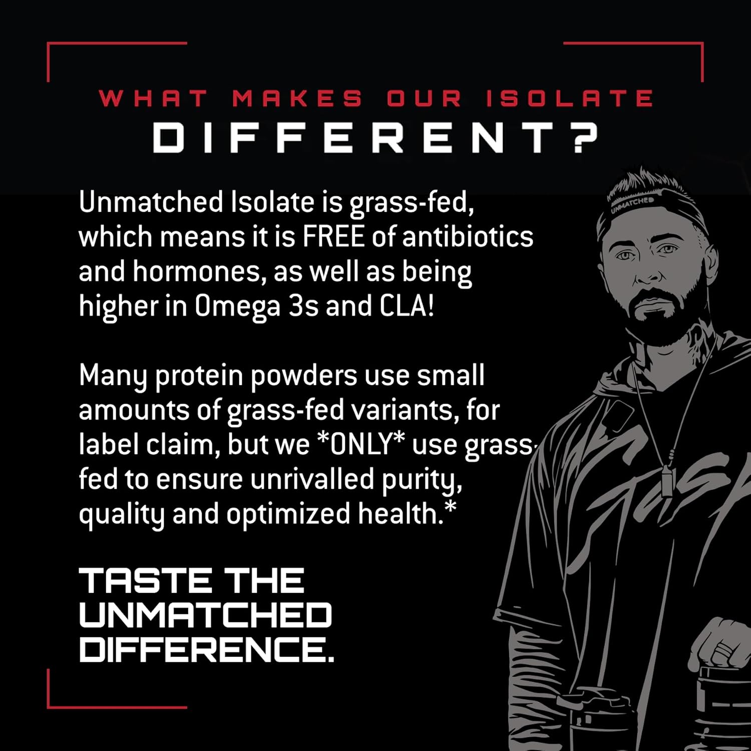 Unmatched Isolate Grass Fed Whey Protein | Muscle Build & Recovery | Gluten & Lactose Free | Natural Flavors & Sweeteners | 24g Protein | 22 Servings (Rich Chocolate)