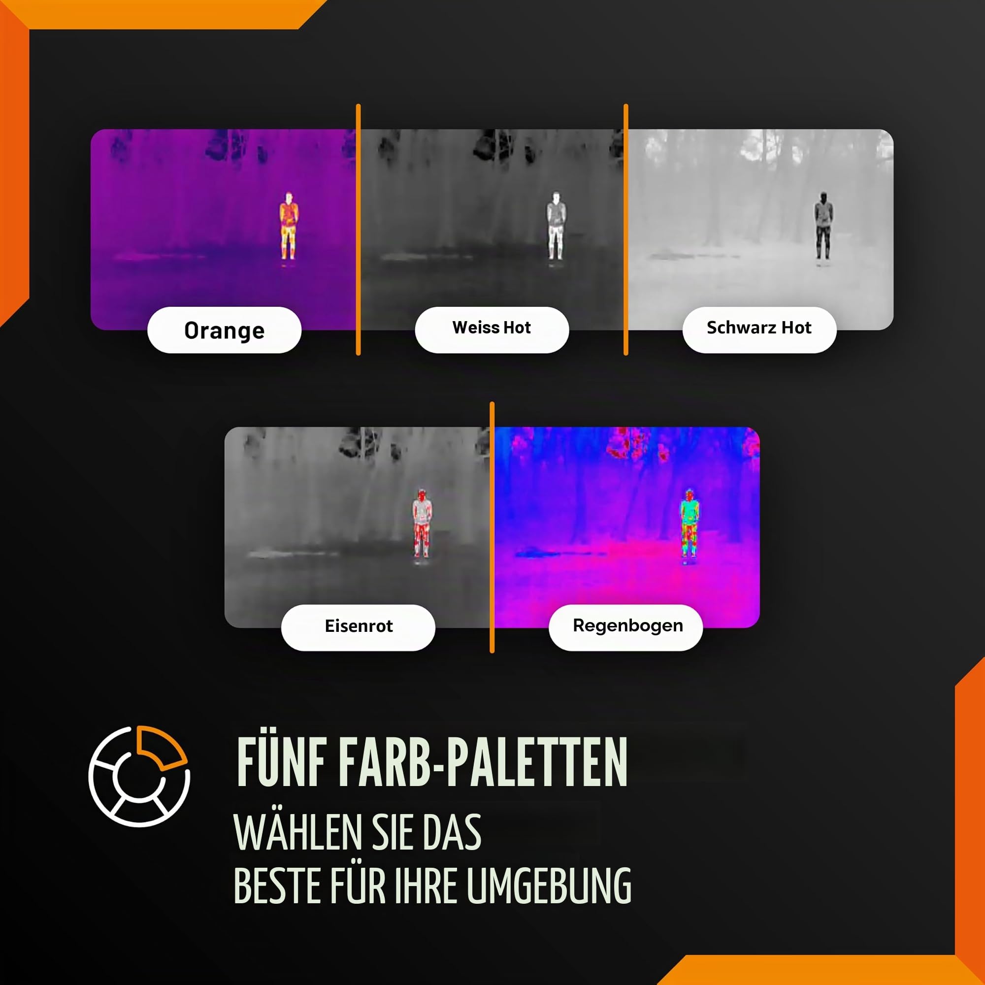 NIGHTFOX Arctic Thermo-Nachtsicht-Monokular, Kopf- oder Helmmontage, niedrige Latenz, 50 fps Thermokamera, IP65 wasserdicht, 24° FOV, 256 x 192 Auflösung
