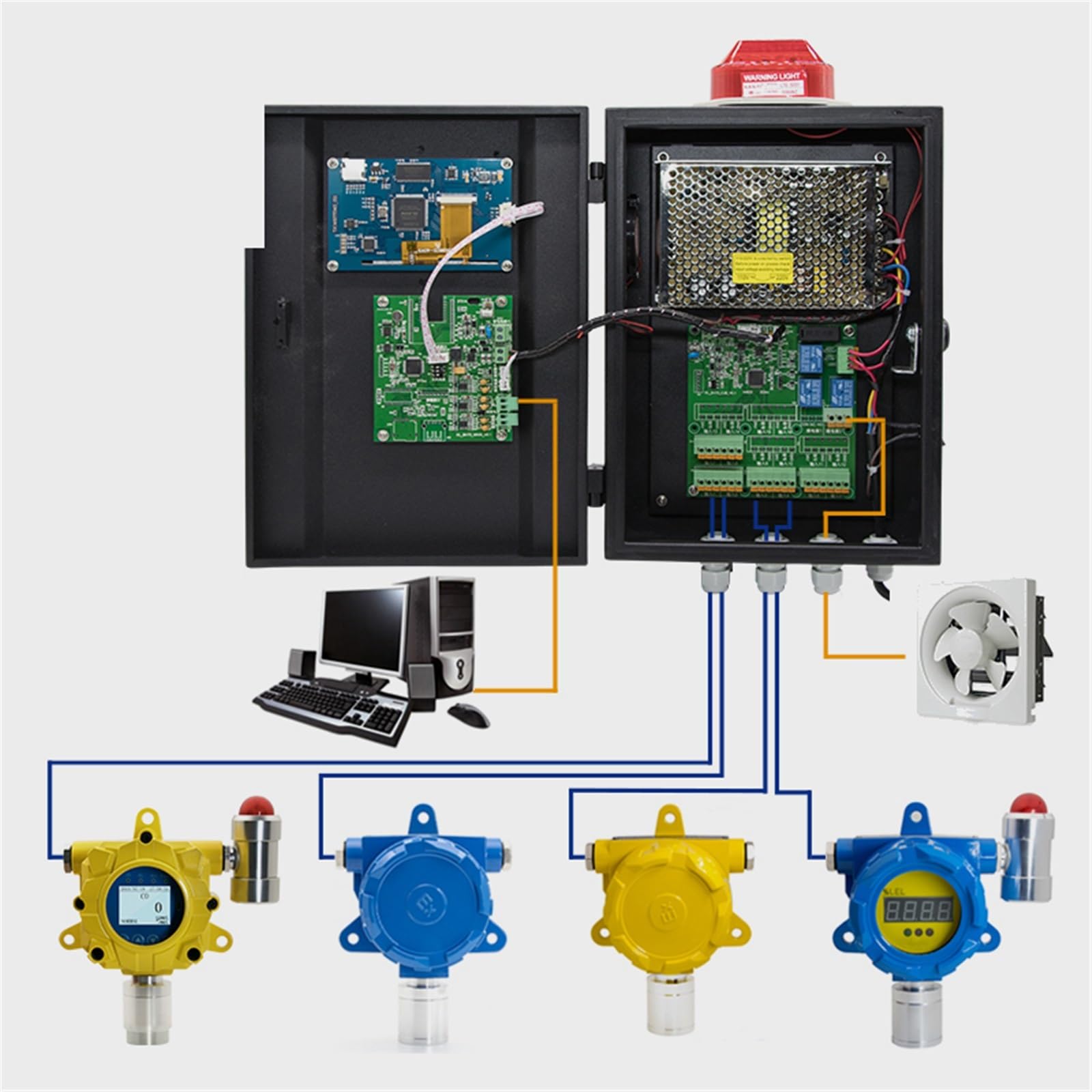 Ammonia Gas Detector Chicken Farms Alarm Alert Ammonia Gas Detector 4 20ma Addressable Fire Alarm Control Panel(Single-Channel)