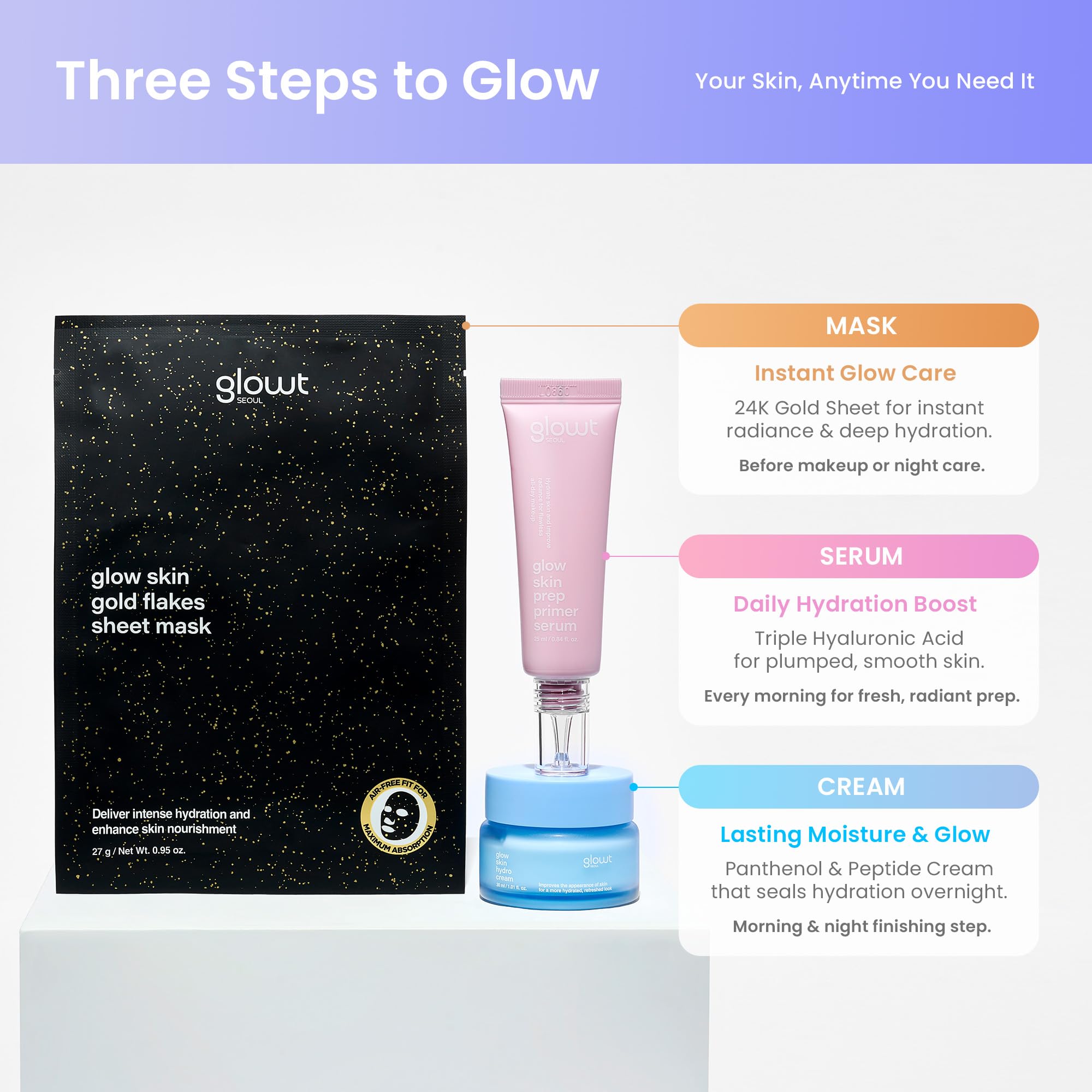 Amazon.com : glowt seoul Glow Skin Trial Kit – Your Complete 3