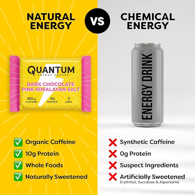 Quantum Energy Square: Barra Energética con Cafeína y 10g Proteína miniatura 4