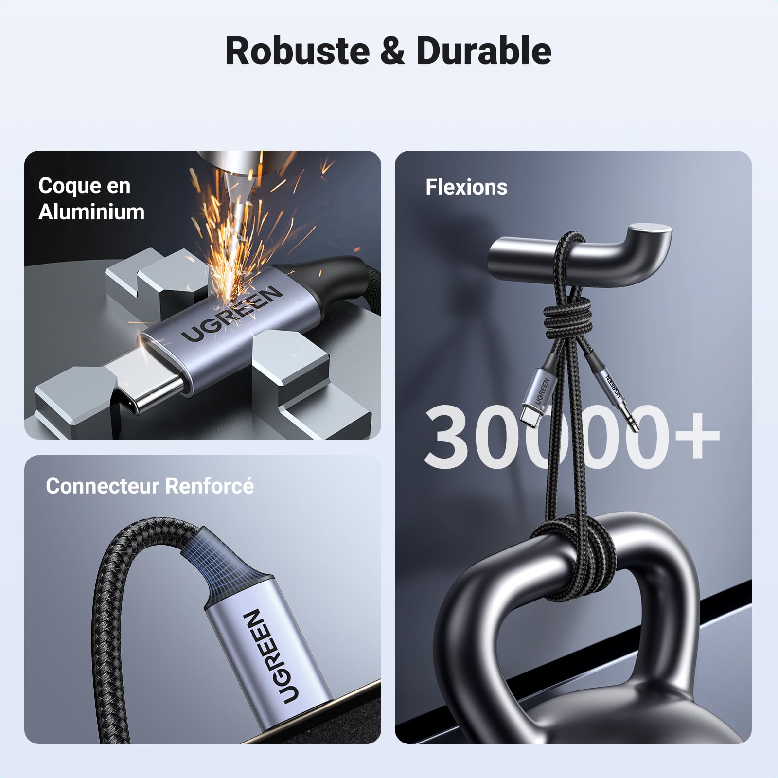 Câble Auxiliaire USB C Vers 3,5 Mm, 2 En 1 USB C Vers 3,5 Mm Stéréo De Voiture Avec Charge USB C, Compatible Avec IPhone 16/16Pro Max/15/15Pro, Galaxy S24 Ultra/S24/S23/S22/S21FE, Pixel 8/7/6