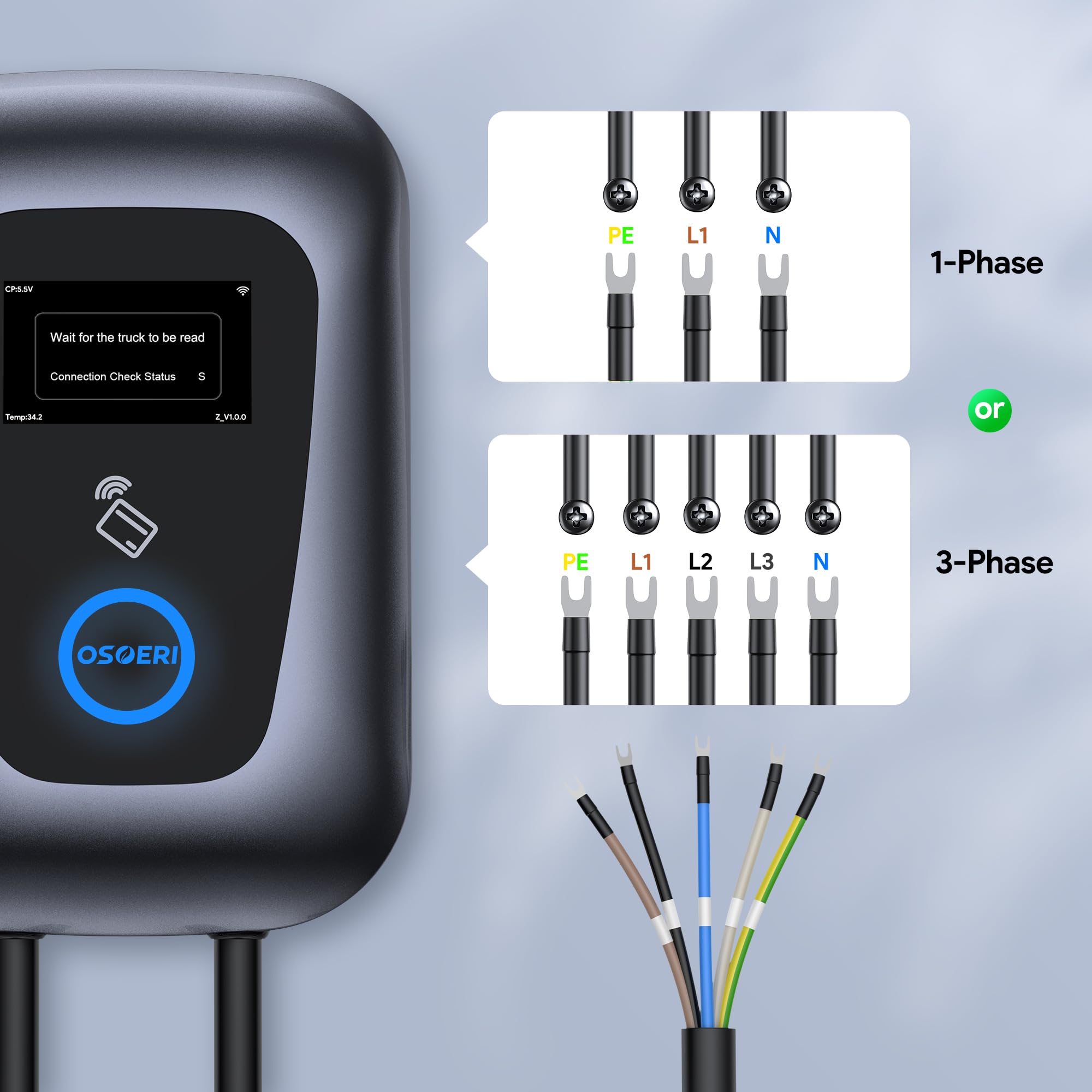 Osoeri EV Stazione di Ricarica, Caricabatterie per Auto Elettriche Intelligenti Tipo 2 con 5M Cavo, Max 32A EV Charger IEC 62196-2 con Controllo RFID/App, Monofase o Trifase Massimo 22kW Regolabile