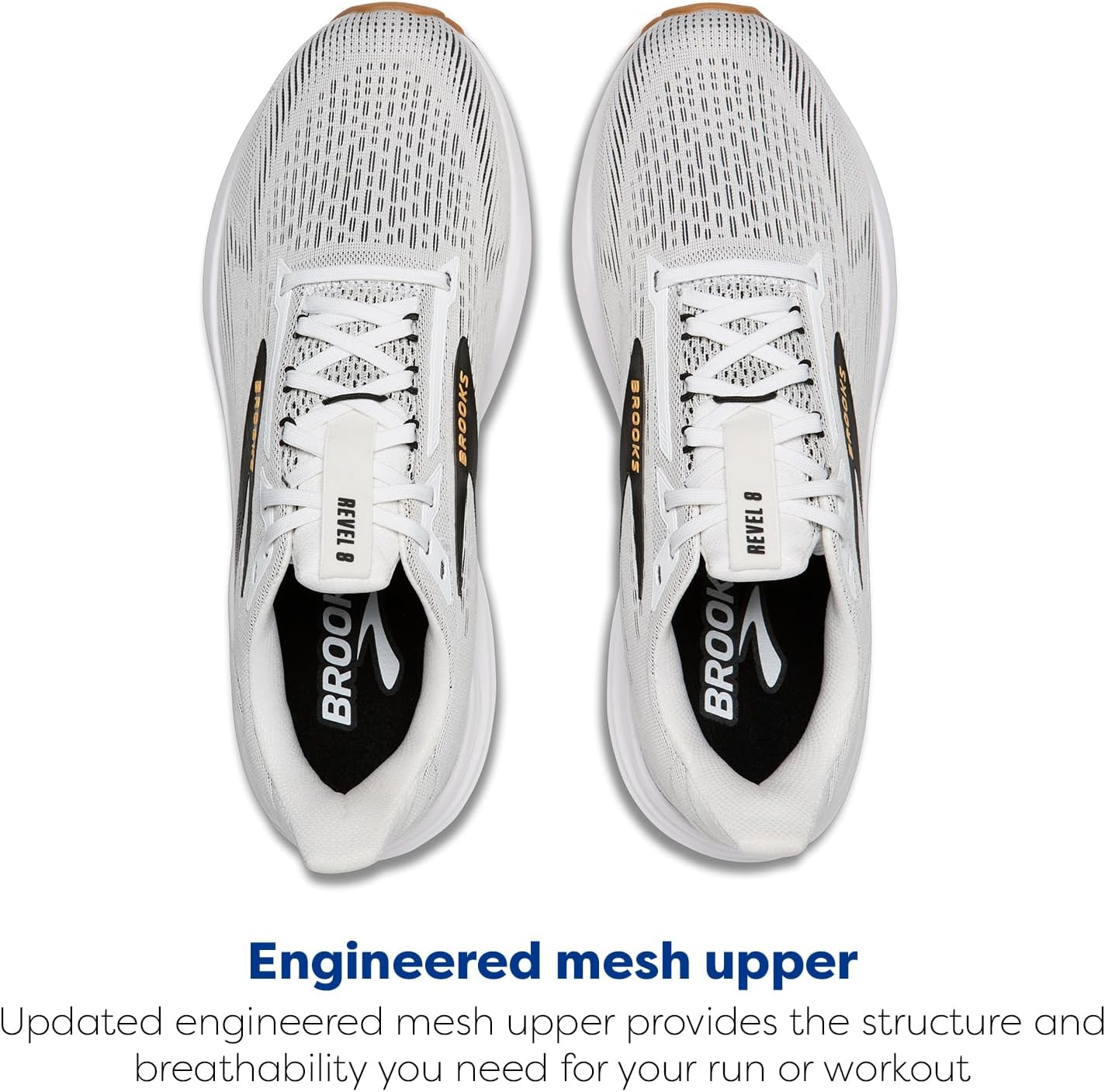 Brooks Men’s Revel 8 Neutral Running & Walking Shoe