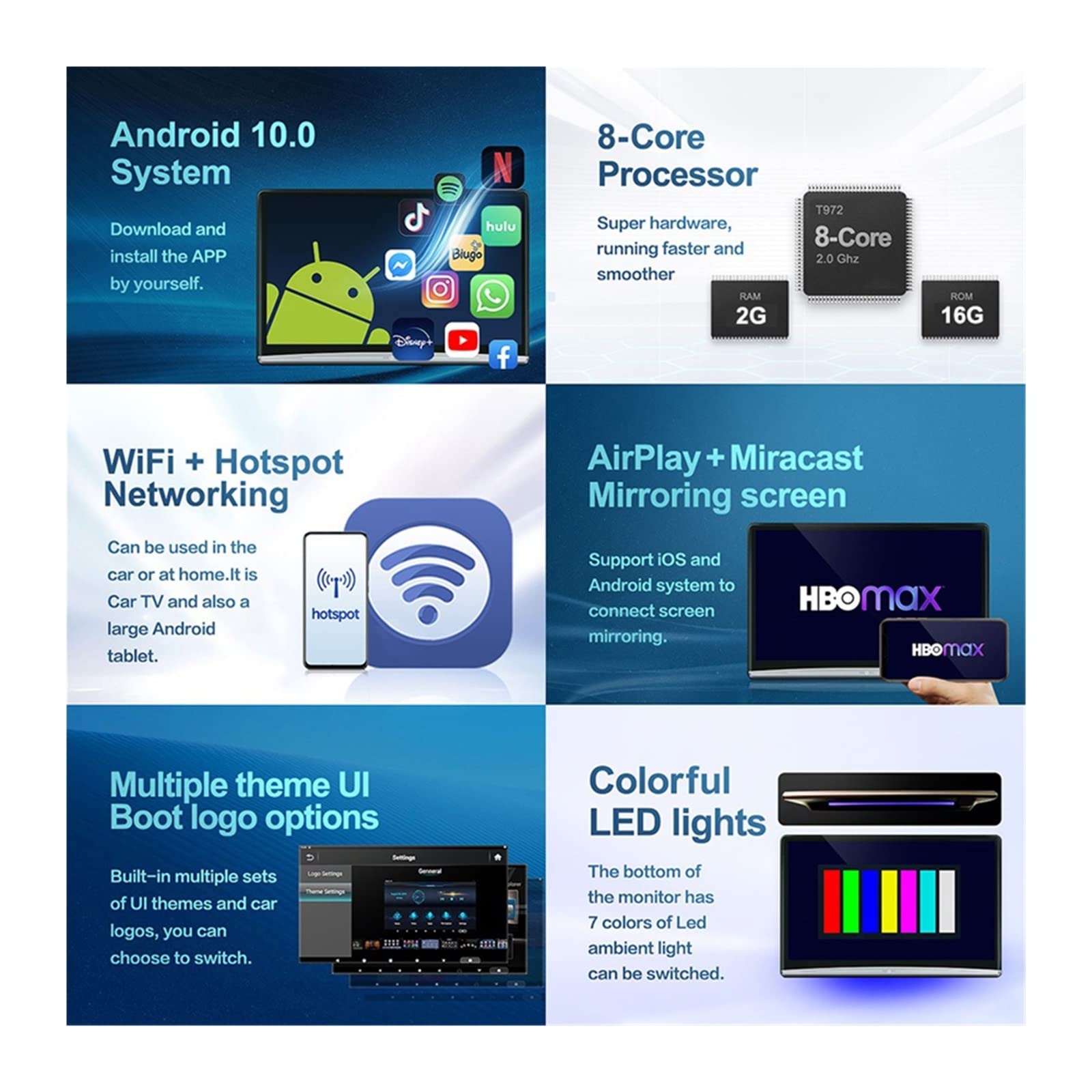 Wyświetlacz montowany za zagłówkiem samochodu Wielofunkcyjny ekran dotykowy Tablet Odtwarzacz filmów 4K Tylne siedzenie samochodu TV Monitor Link Wyjście Rodzinne wycieczki(2 PCS Android)